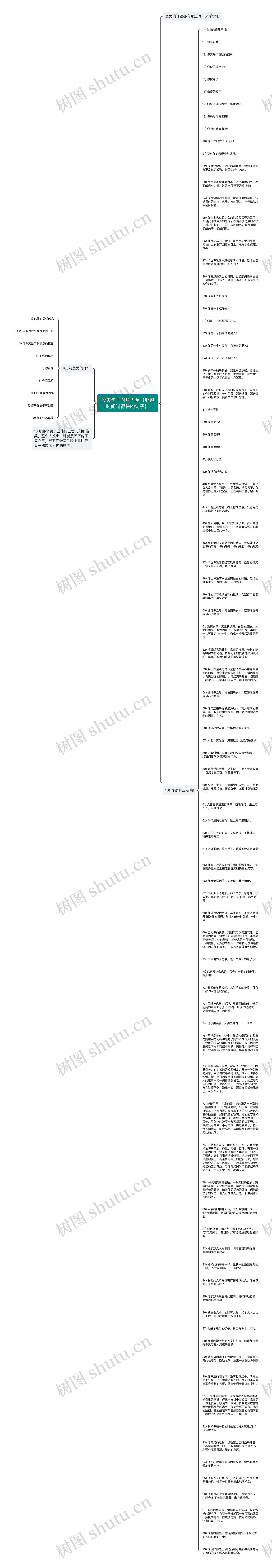 赞美句子图片大全【形容时间过得快的句子】