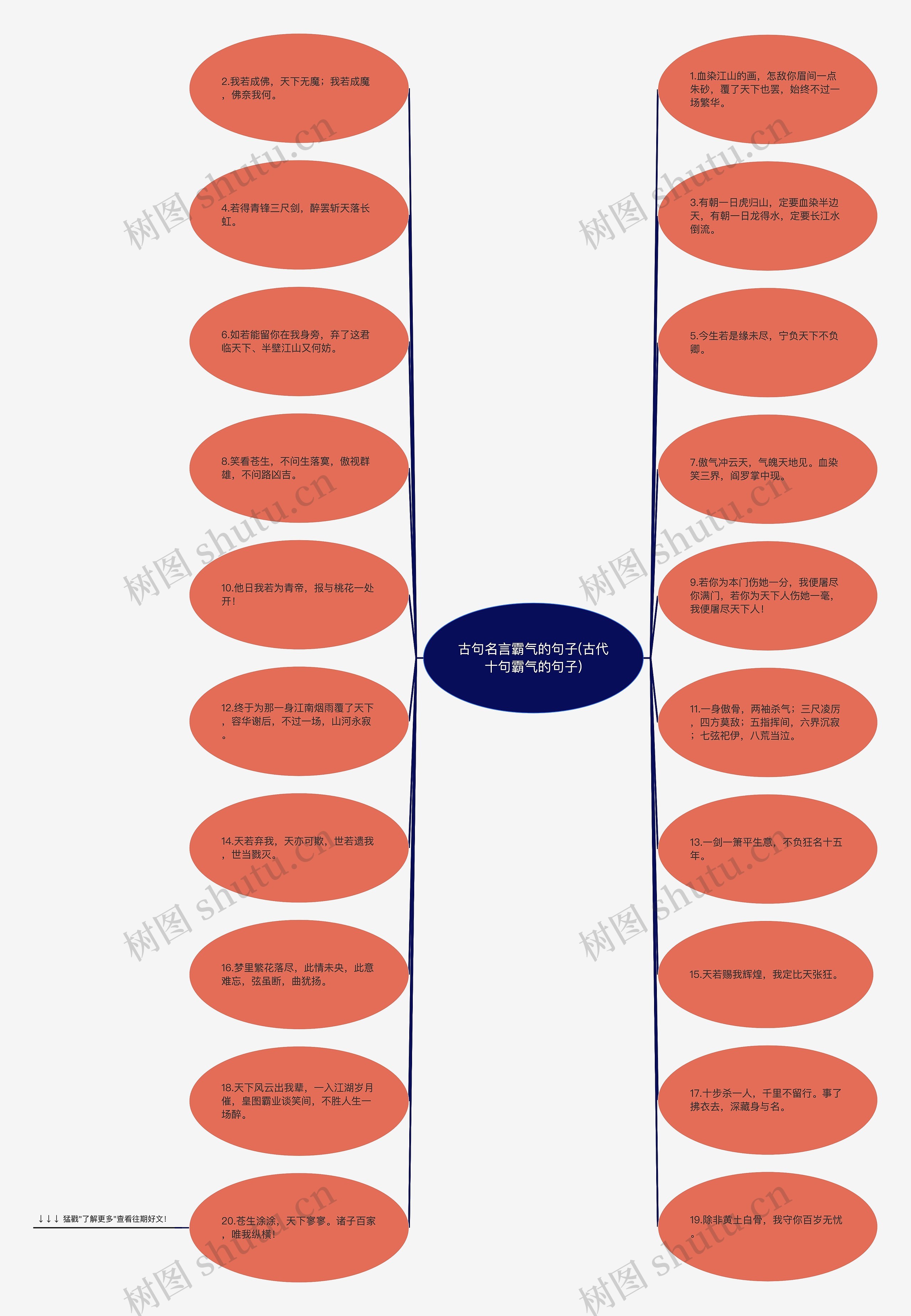 古句名言霸气的句子(古代十句霸气的句子) 古句名言霸气的句子(古代十句霸气的句子)