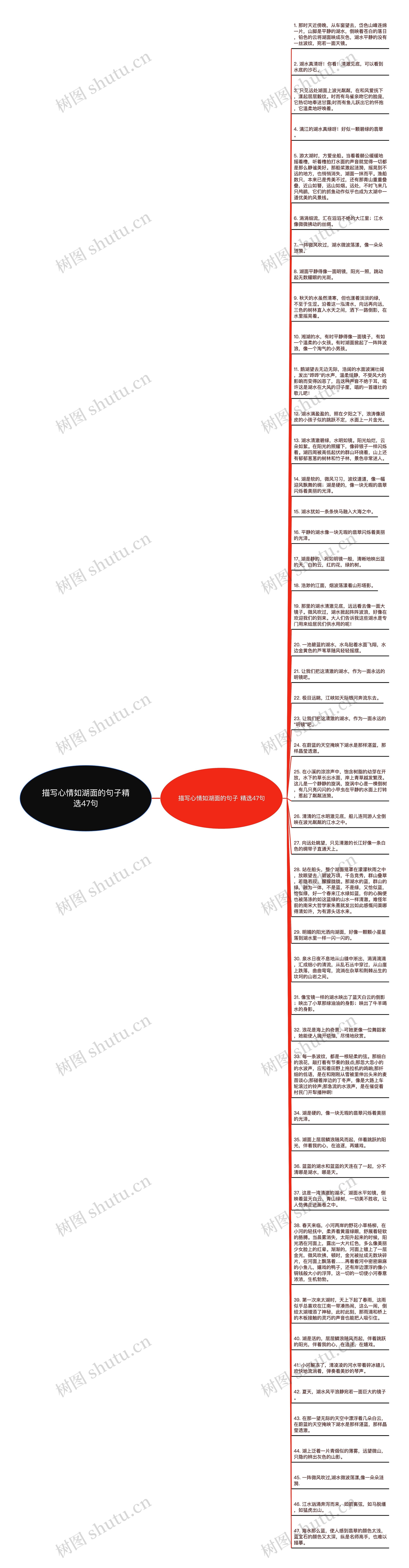 描写心情如湖面的句子精选47句