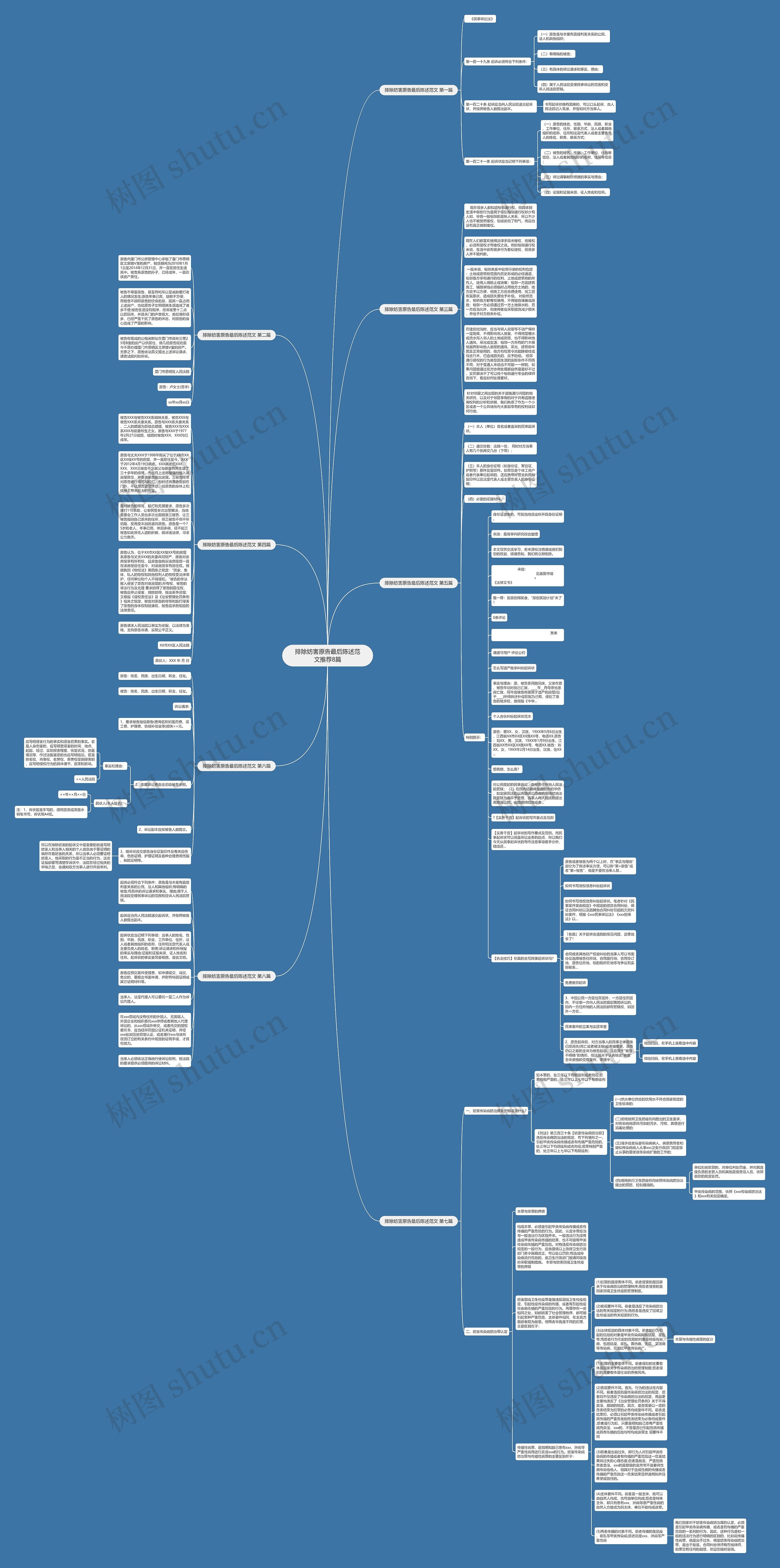 排除妨害原告最后陈述范文推荐8篇 排除妨害原告最后陈述范文推荐8篇