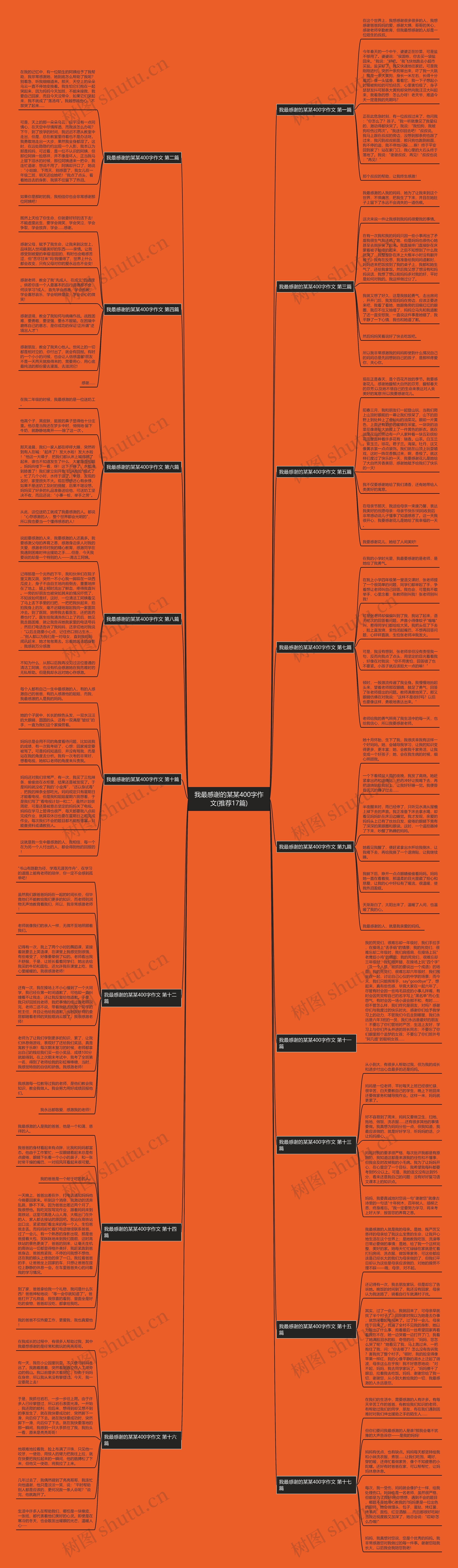 我最感谢的某某400字作文(推荐17篇)思维导图