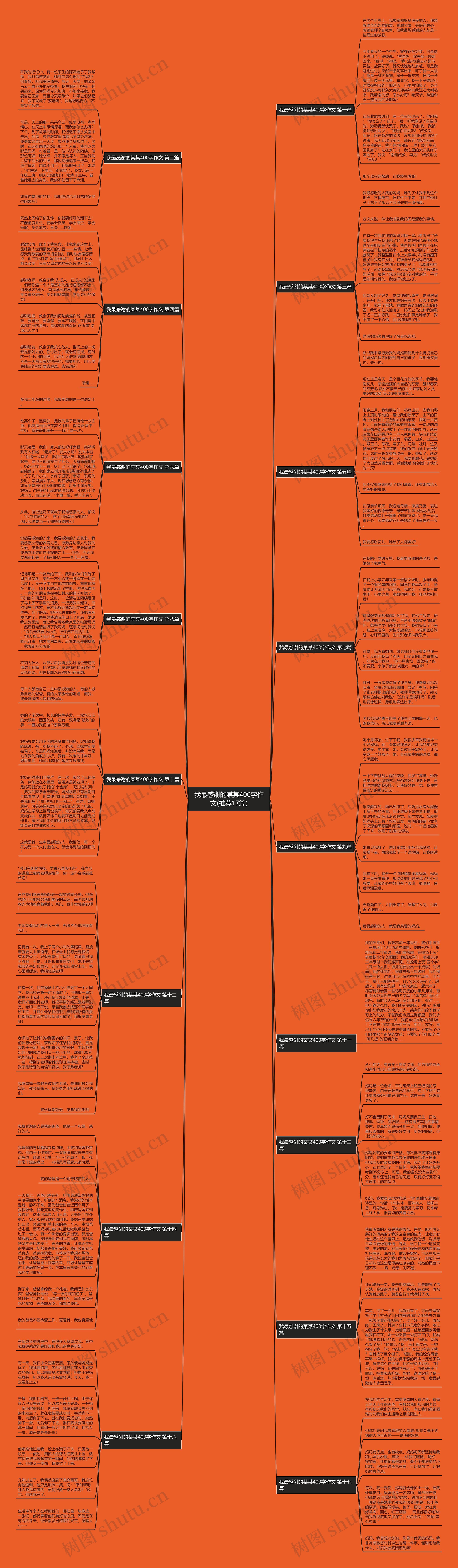 我最感谢的某某400字作文(推荐17篇) 我最感谢的某某400字作文(推荐17篇)
