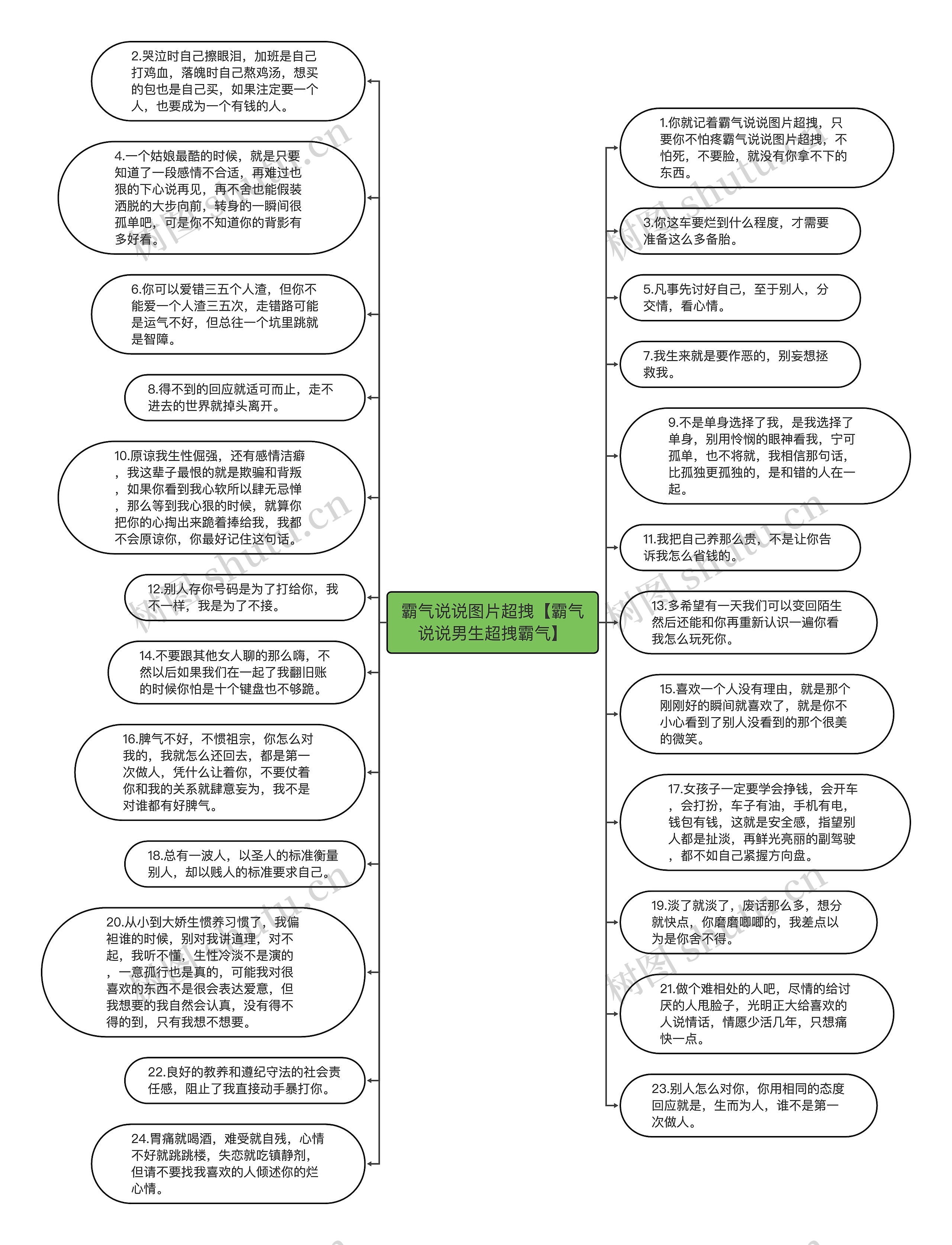 霸气说说图片超拽【霸气说说男生超拽霸气】