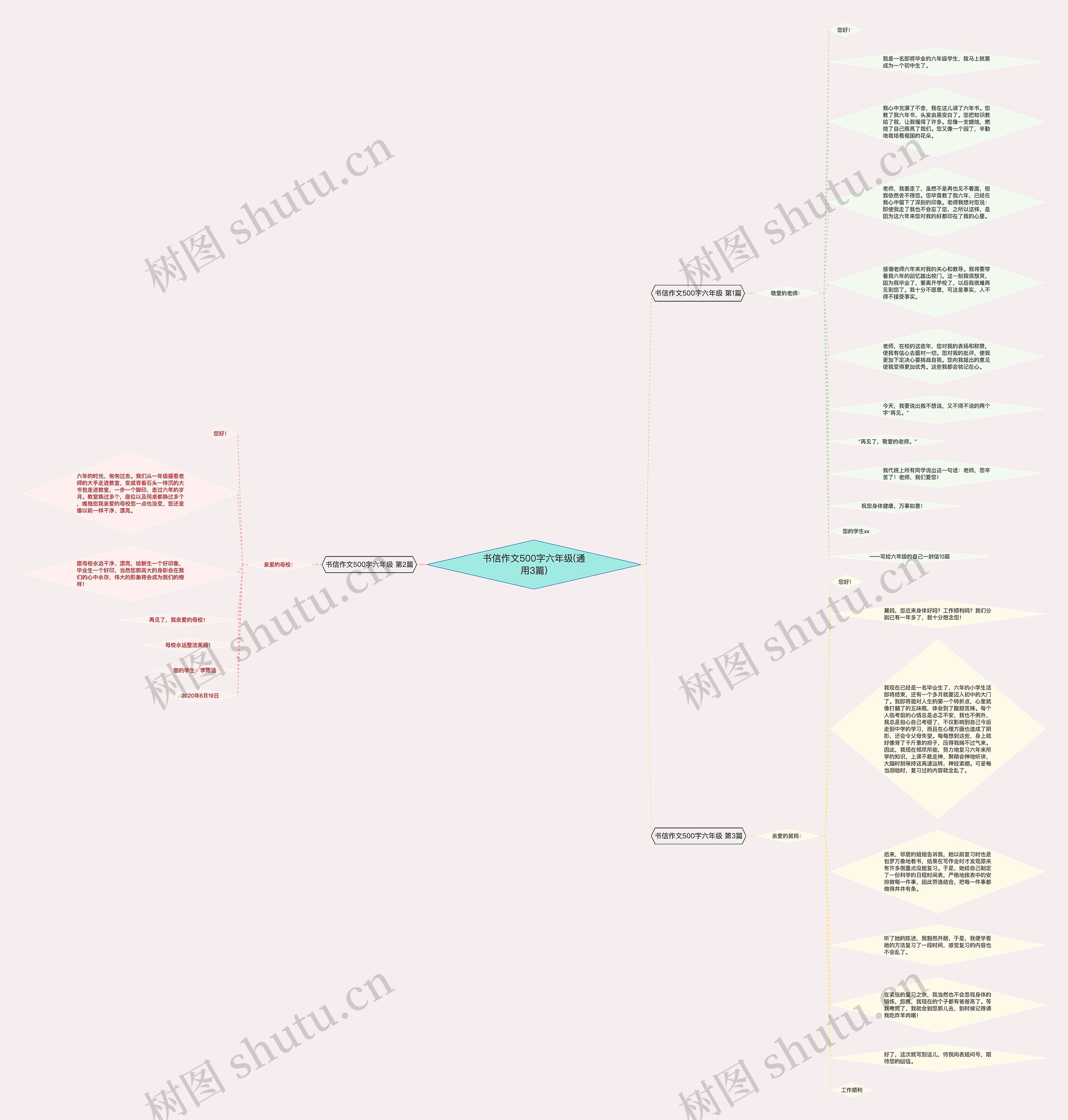 书信作文500字六年级(通用3篇) 书信作文500字六年级(通用3篇)