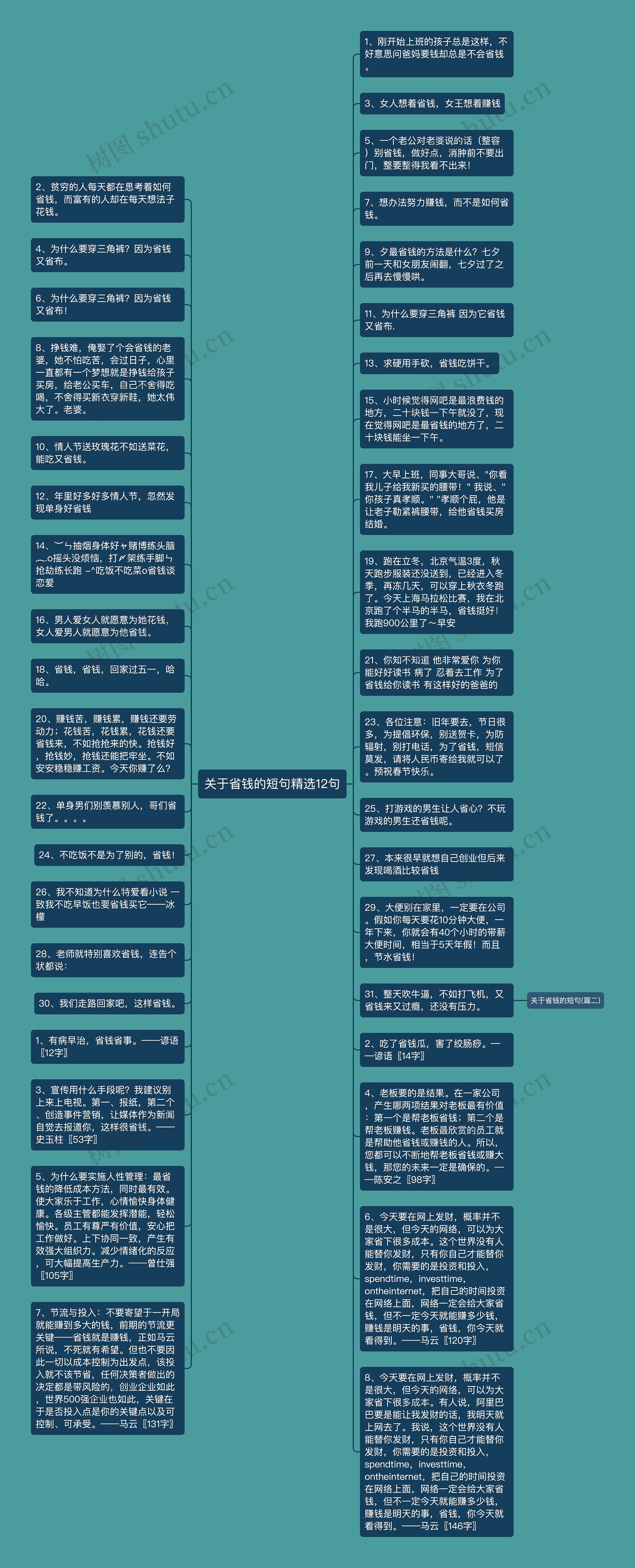 关于省钱的短句精选12句