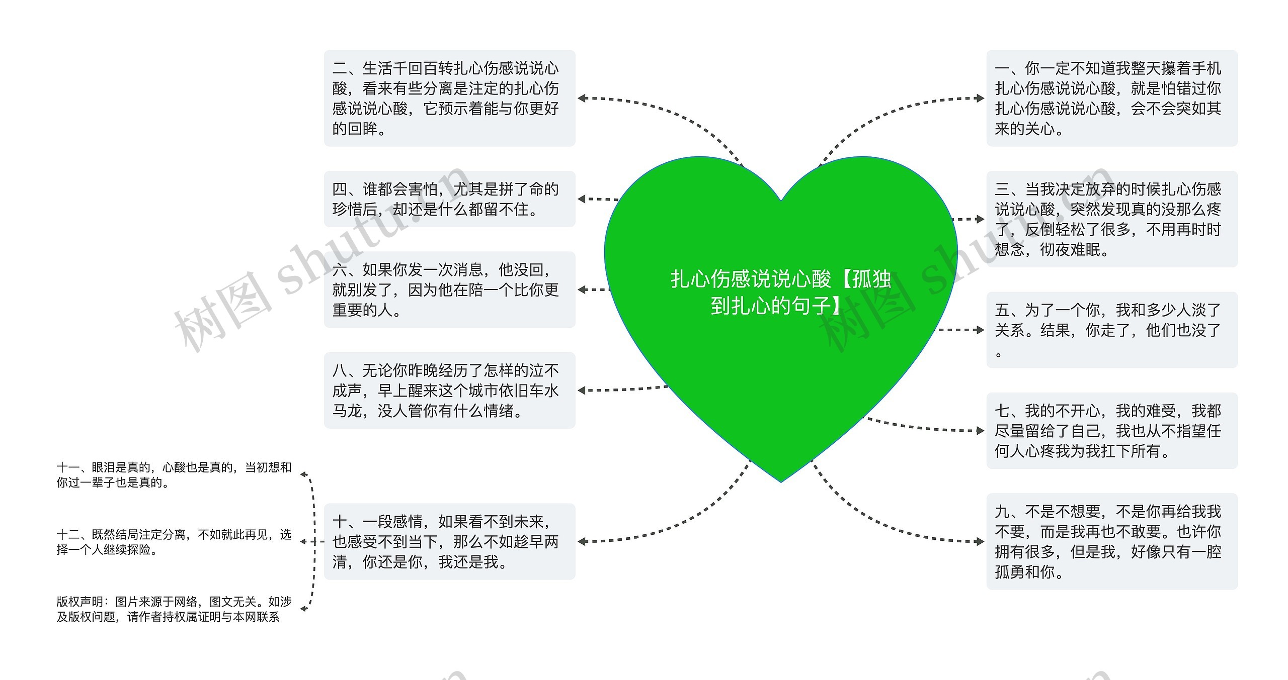 扎心伤感说说心酸【孤独到扎心的句子】