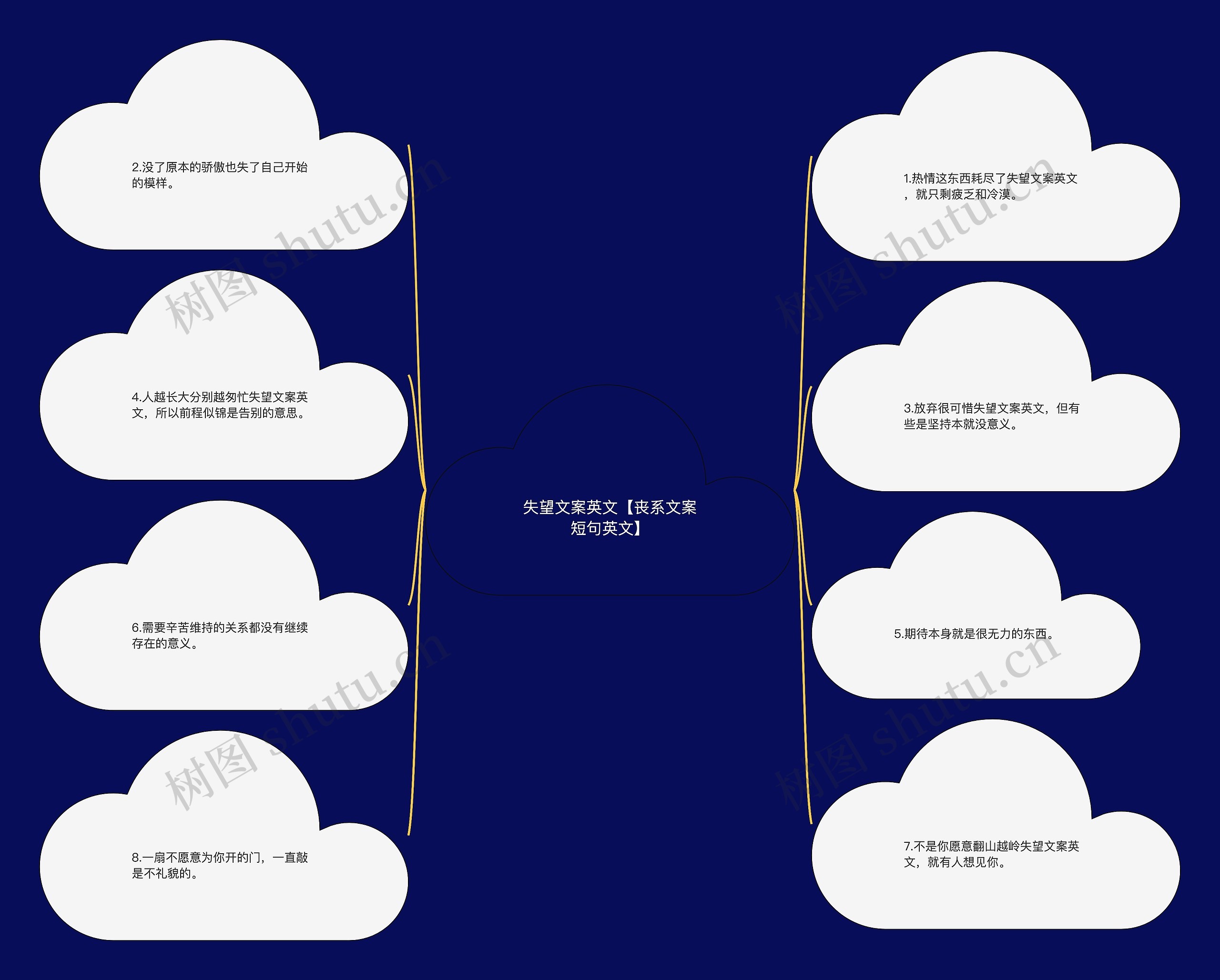 失望文案英文【丧系文案短句英文】 失望文案英文【丧系文案短句英文】