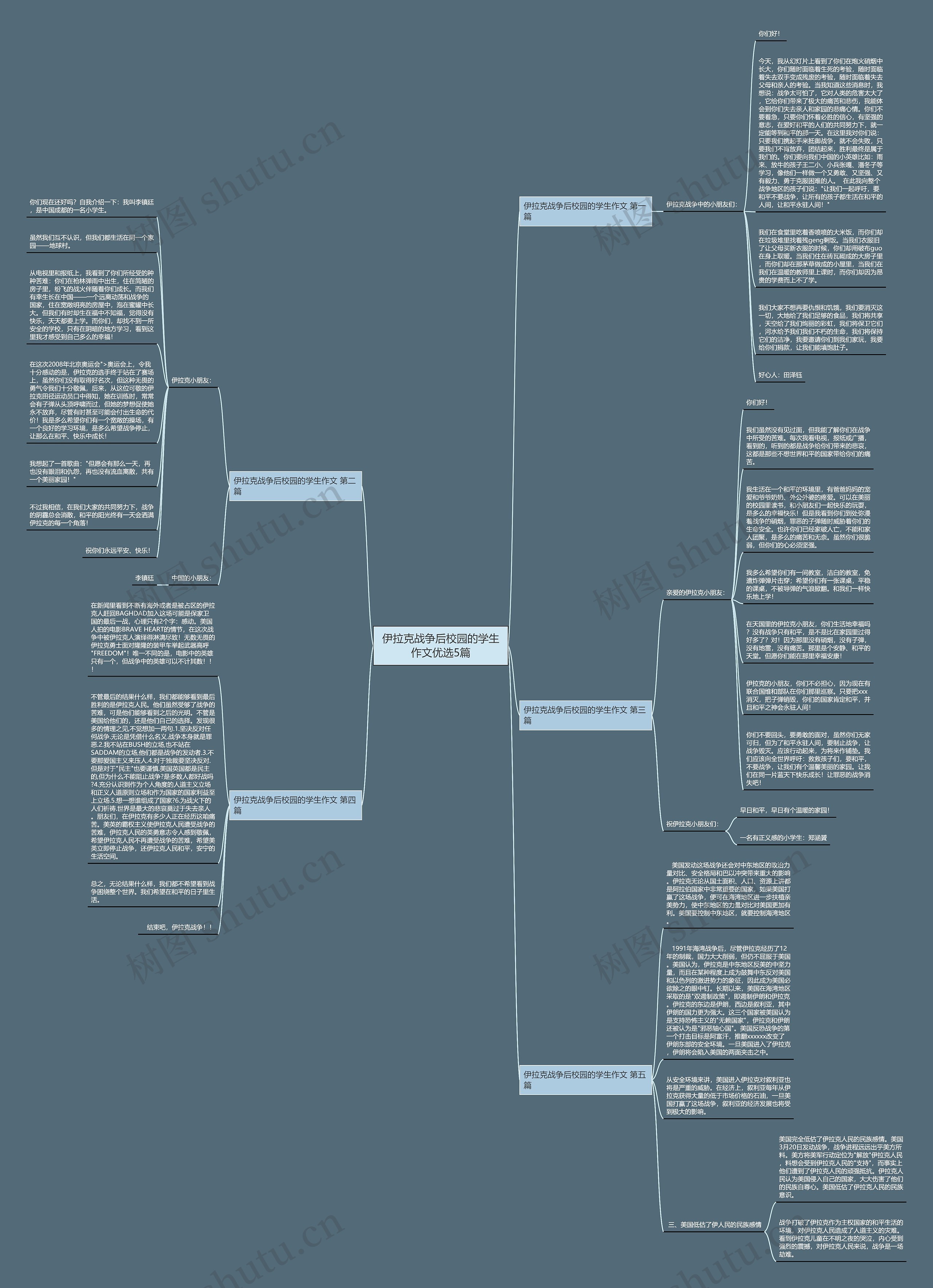 伊拉克战争后校园的学生作文优选5篇 伊拉克战争后校园的学生作文优选5篇