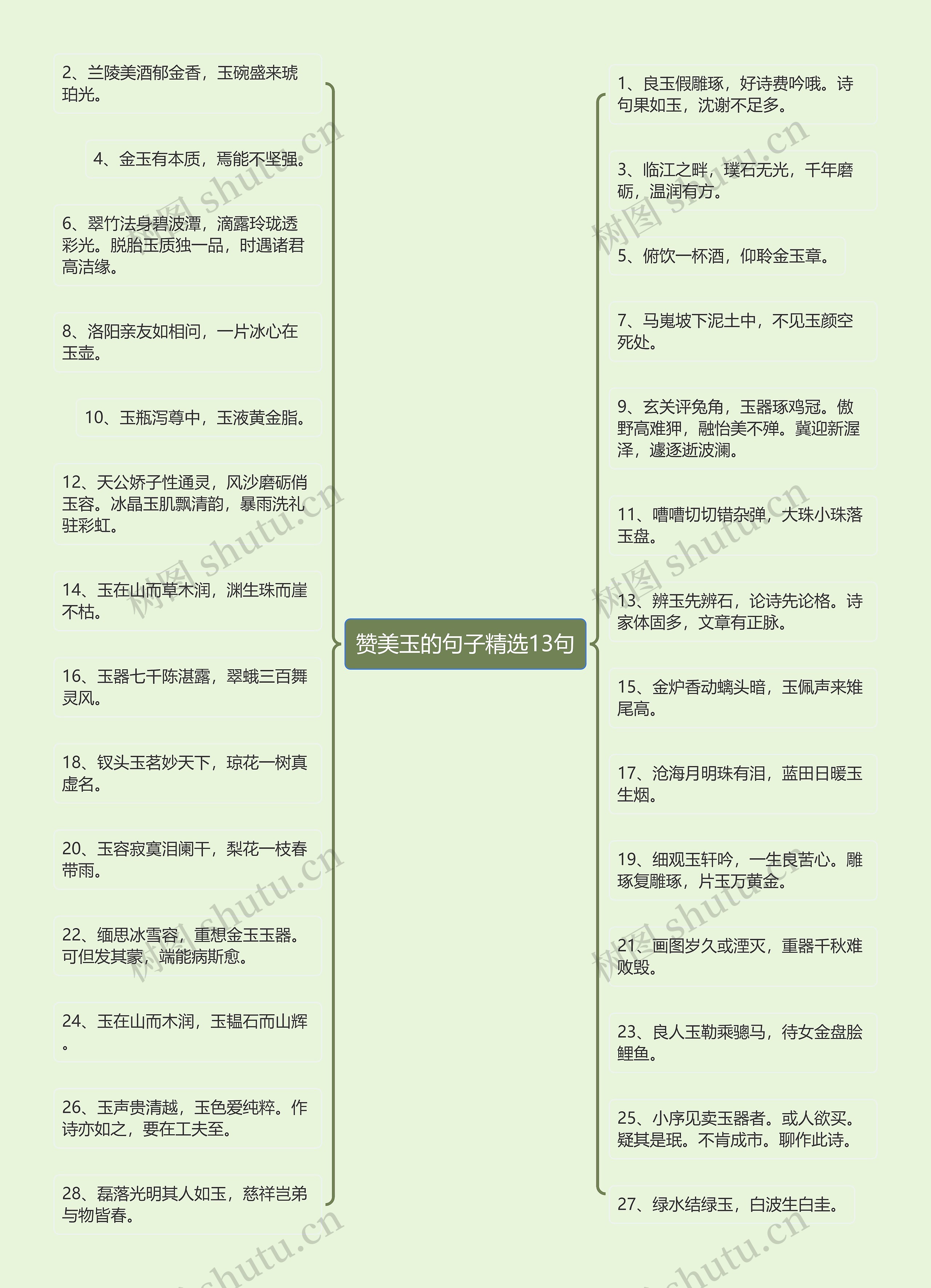 赞美玉的句子精选13句 赞美玉的句子精选13句