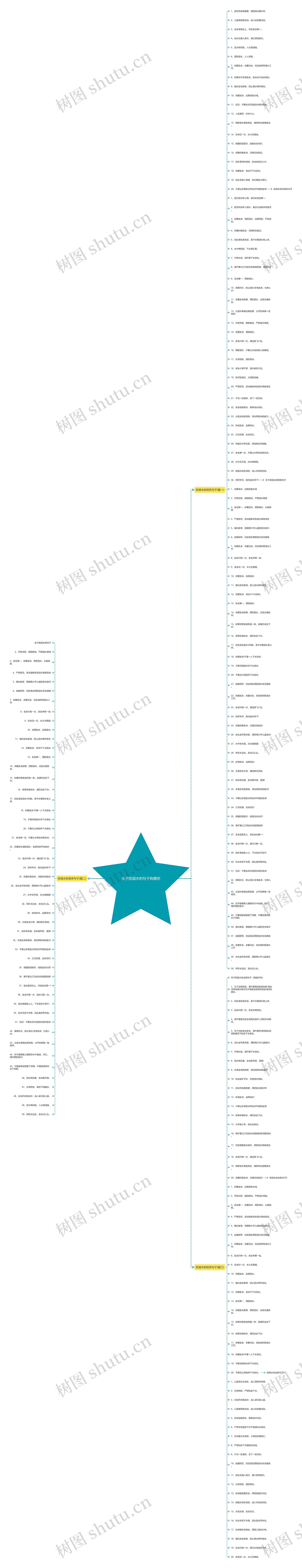 关于防溺水的句子有哪些 关于防溺水的句子有哪些