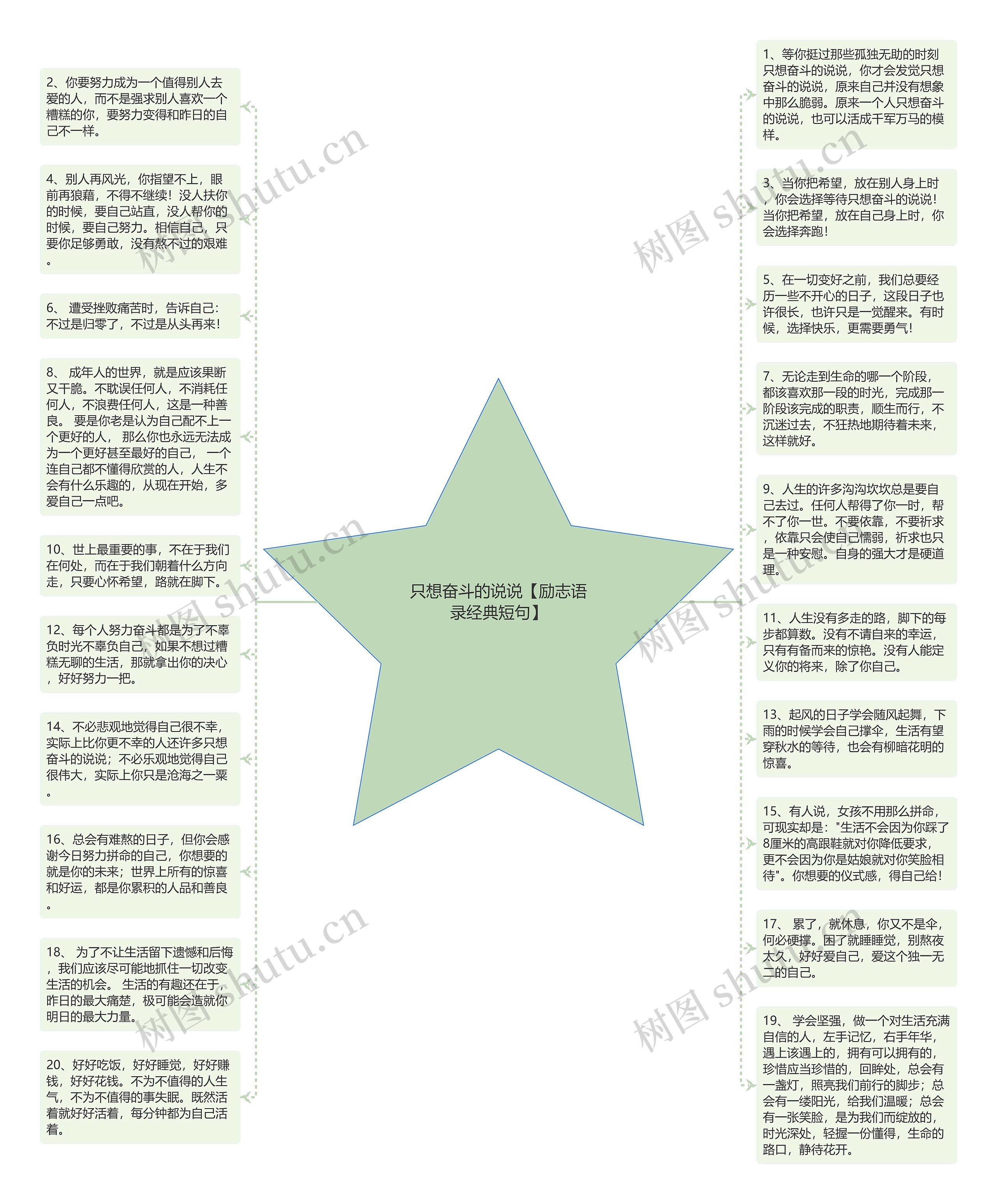 只想奋斗的说说【励志语录经典短句】