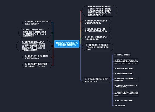 夏天的句子短句唯美7字(四字情话 唯美句子)