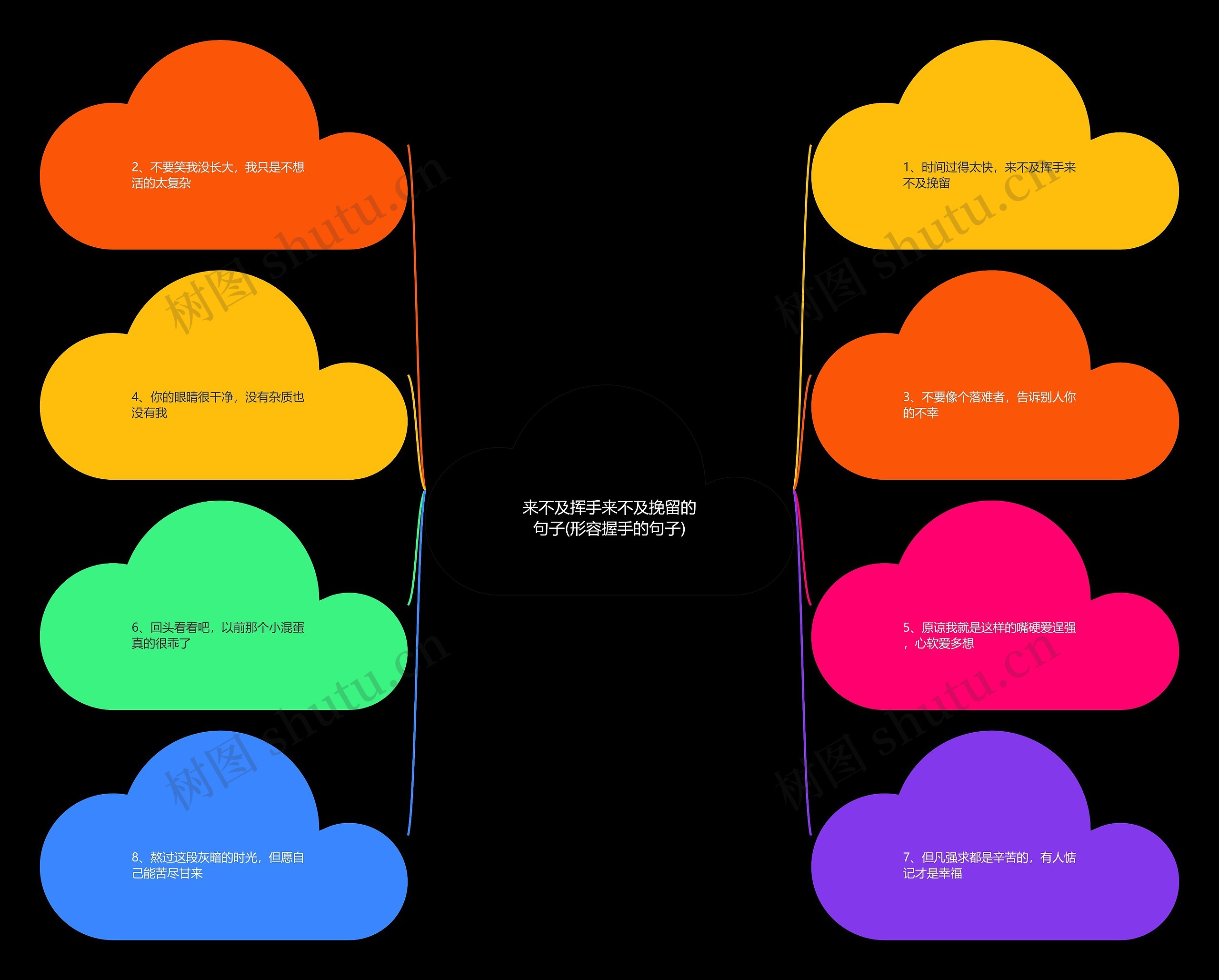 来不及挥手来不及挽留的句子(形容握手的句子) 来不及挥手来不及挽留的句子(形容握手的句子)