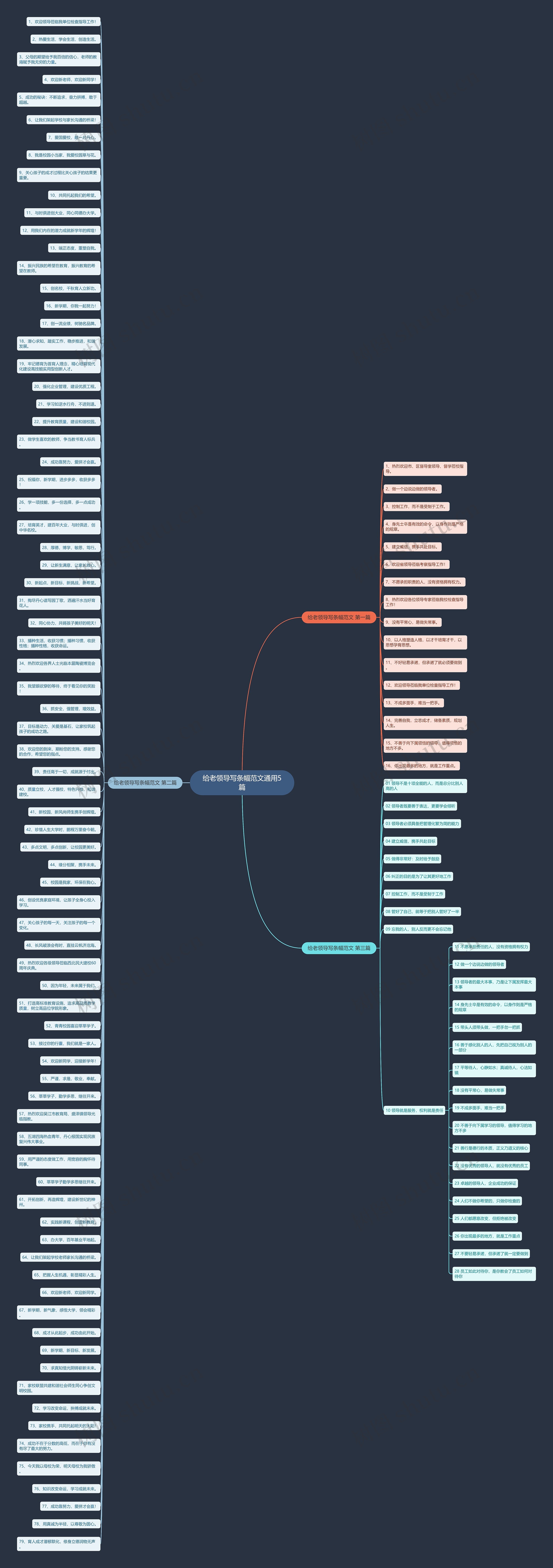 给老领导写条幅范文通用5篇 给老领导写条幅范文通用5篇