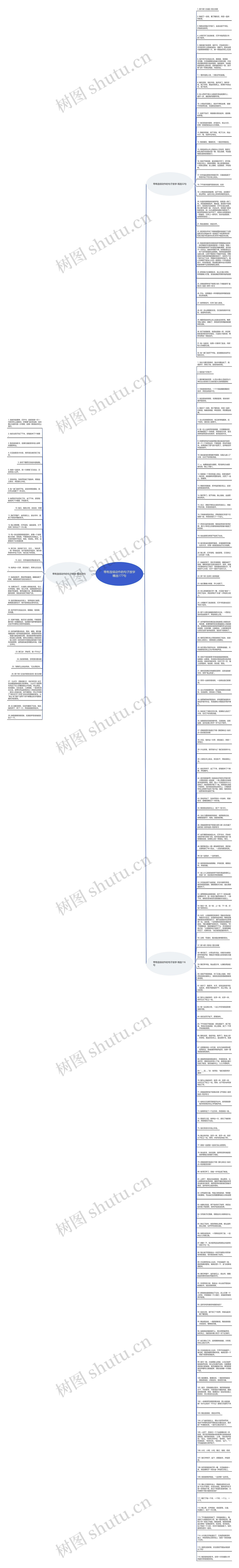 带有连续动作的句子放学精选177句思维导图