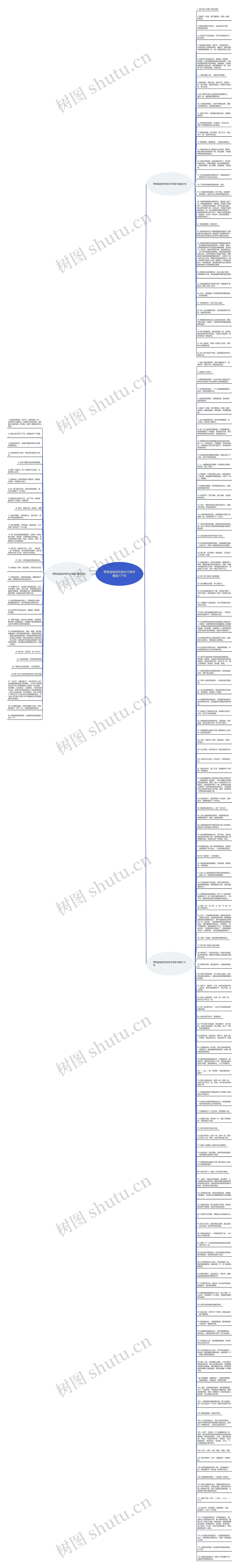 带有连续动作的句子放学精选177句思维导图高清图 带有连续动作的句子放学精选177句思维导图