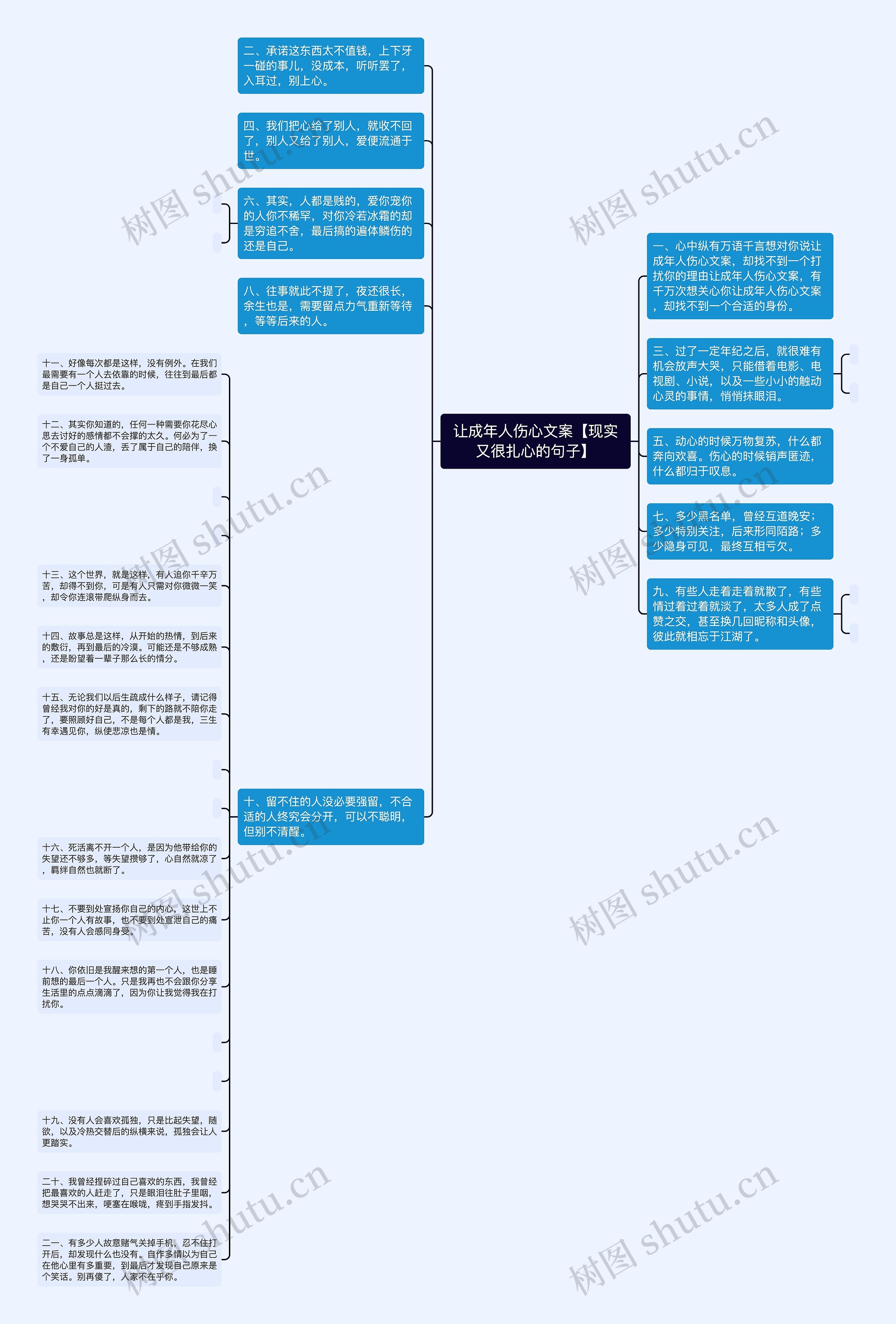 让成年人伤心文案【现实又很扎心的句子】