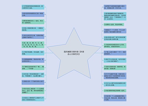 国庆幽默文案抖音【抖音走心文案范文】