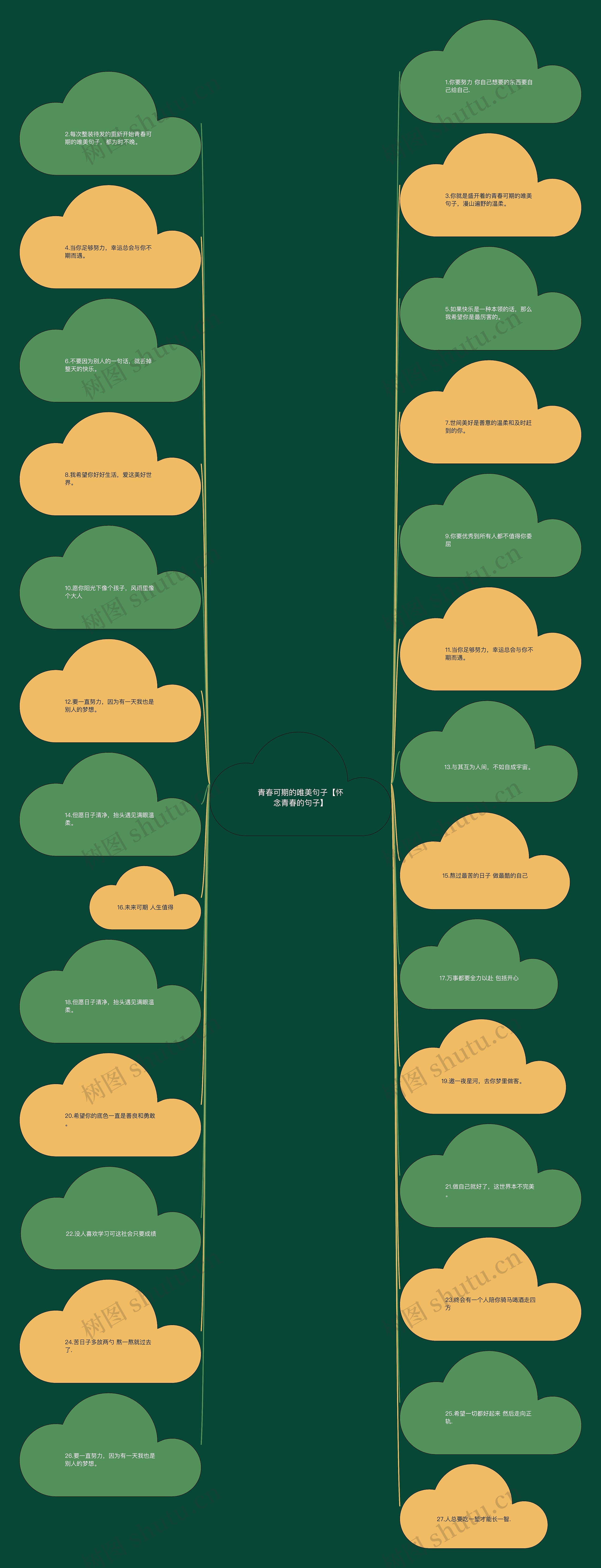 青春可期的唯美句子【怀念青春的句子】 青春可期的唯美句子【怀念青春的句子】