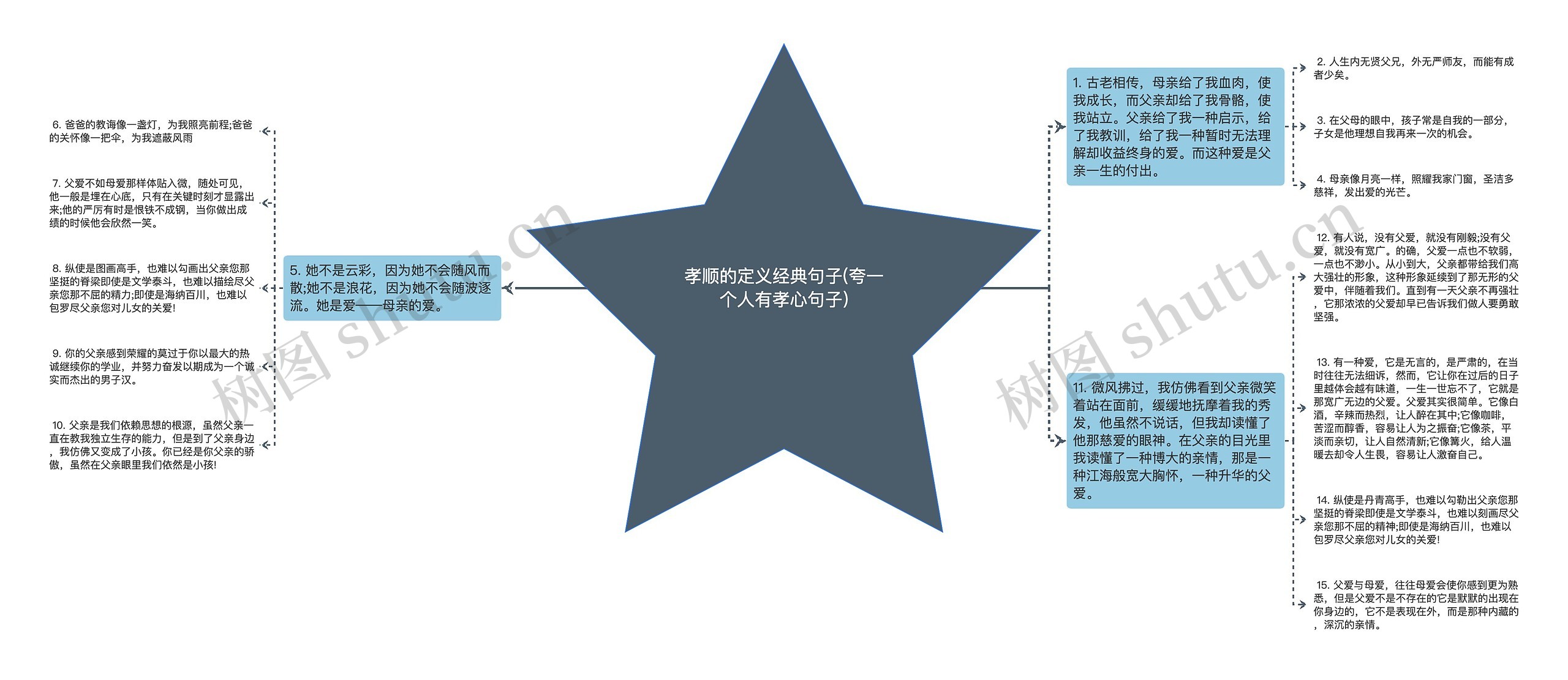 孝顺的定义经典句子(夸一个人有孝心句子) 孝顺的定义经典句子(夸一个人有孝心句子)