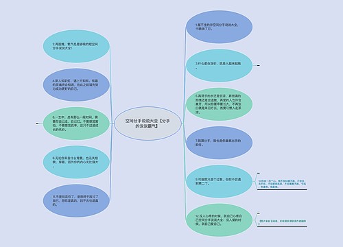 空间分手说说大全【分手的说说霸气】