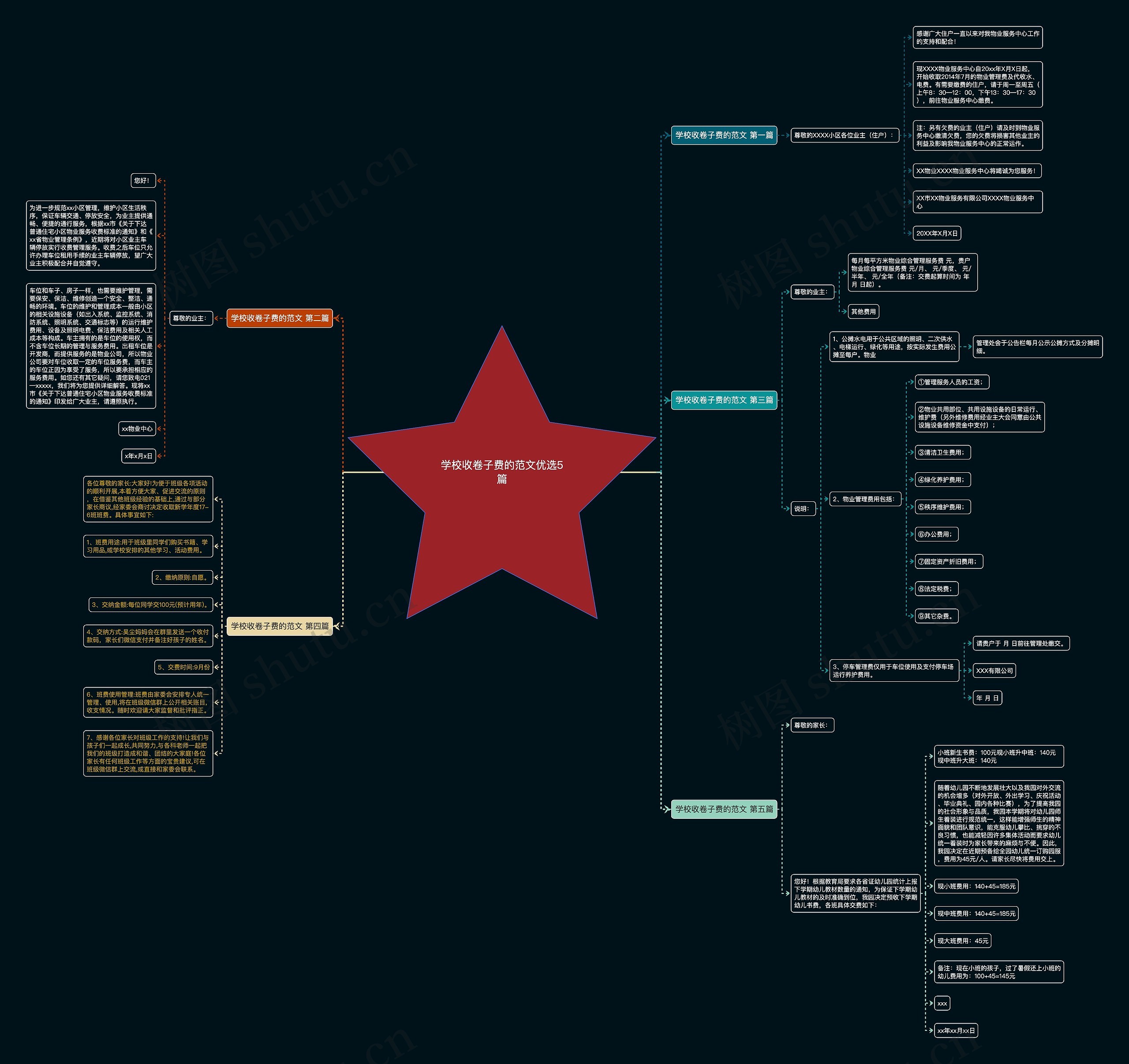 学校收卷子费的范文优选5篇 学校收卷子费的范文优选5篇