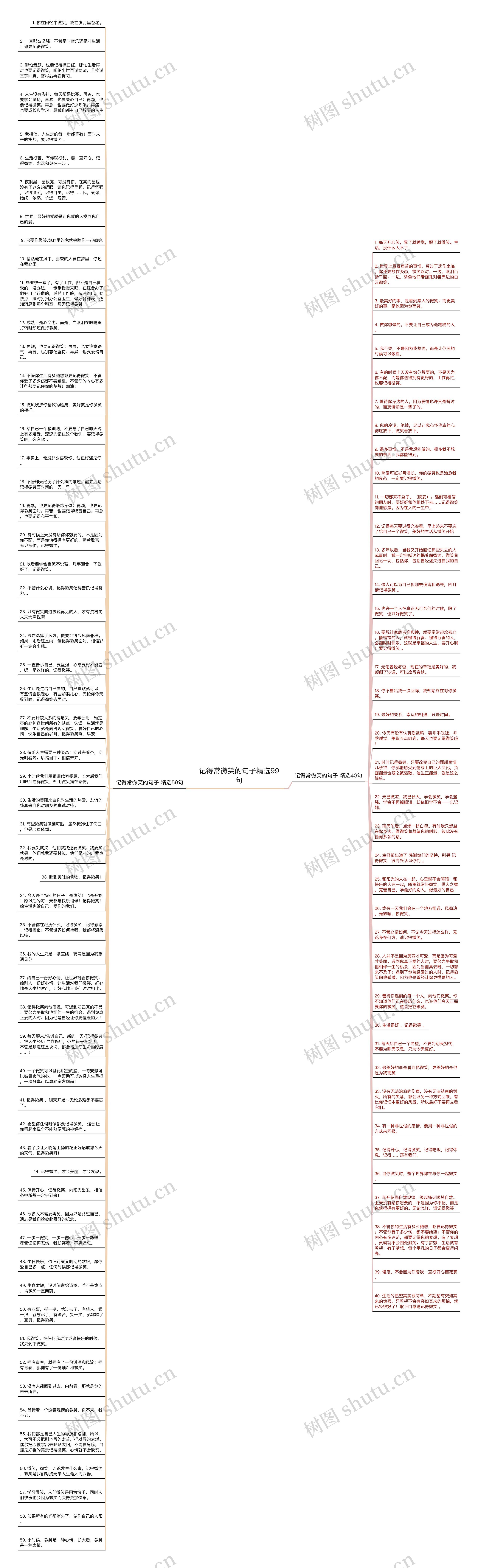 记得常微笑的句子精选99句