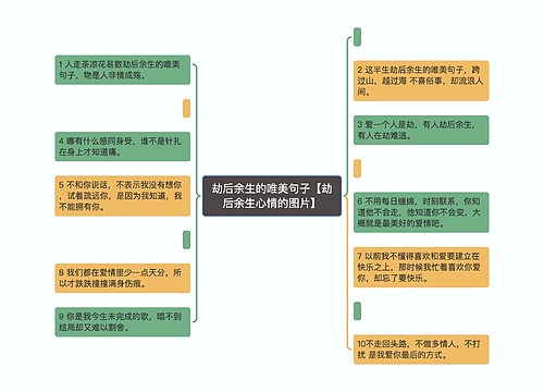 劫后余生的唯美句子【劫后余生心情的图片】