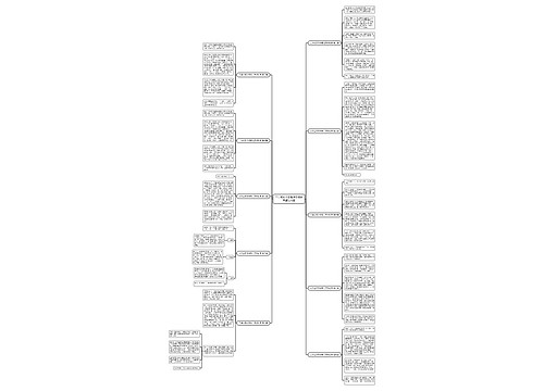 三年级作文观看世界杯比赛精选10篇 三年级作文观看世界杯比赛精选10篇