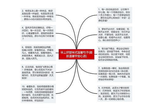 早上好甜味式温馨句子(最新温馨早安心语)