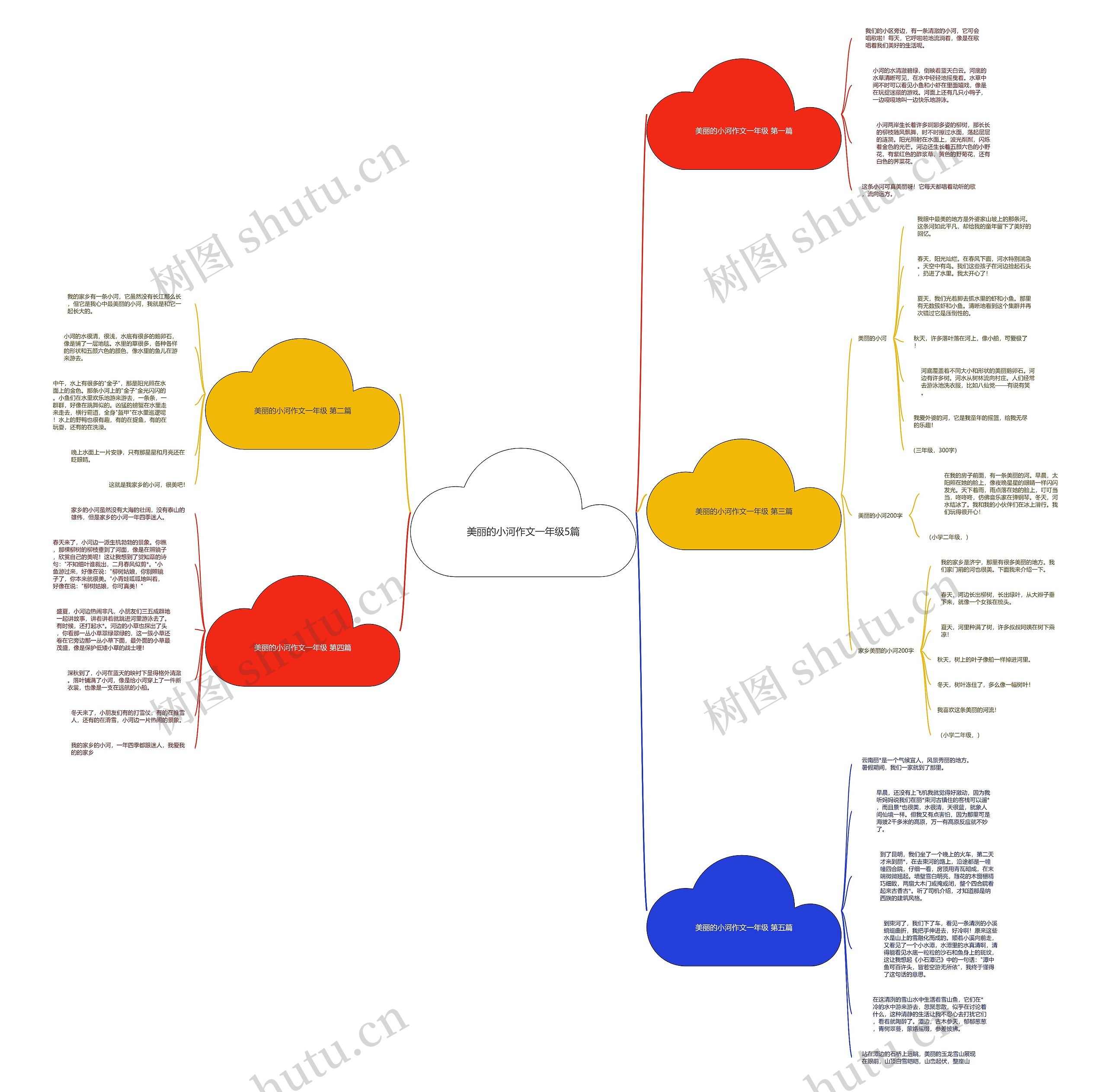 美丽的小河作文一年级5篇 美丽的小河作文一年级5篇