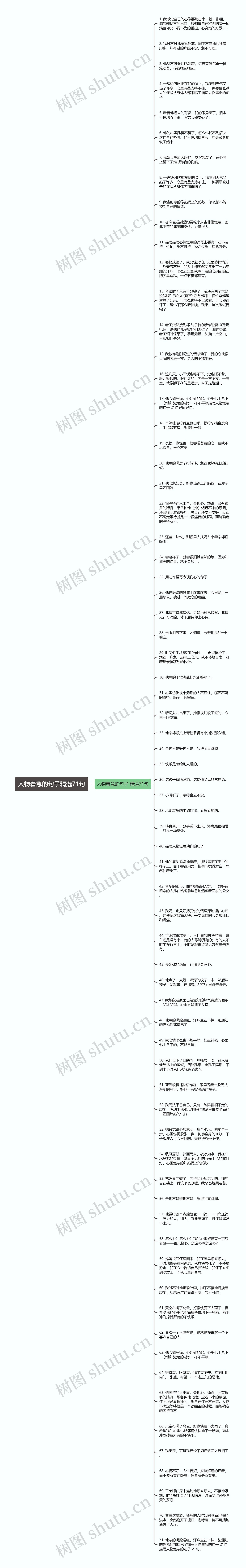 人物着急的句子精选71句