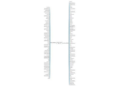 三年级语文上册句子复习精选112句 三年级语文上册句子复习精选112句