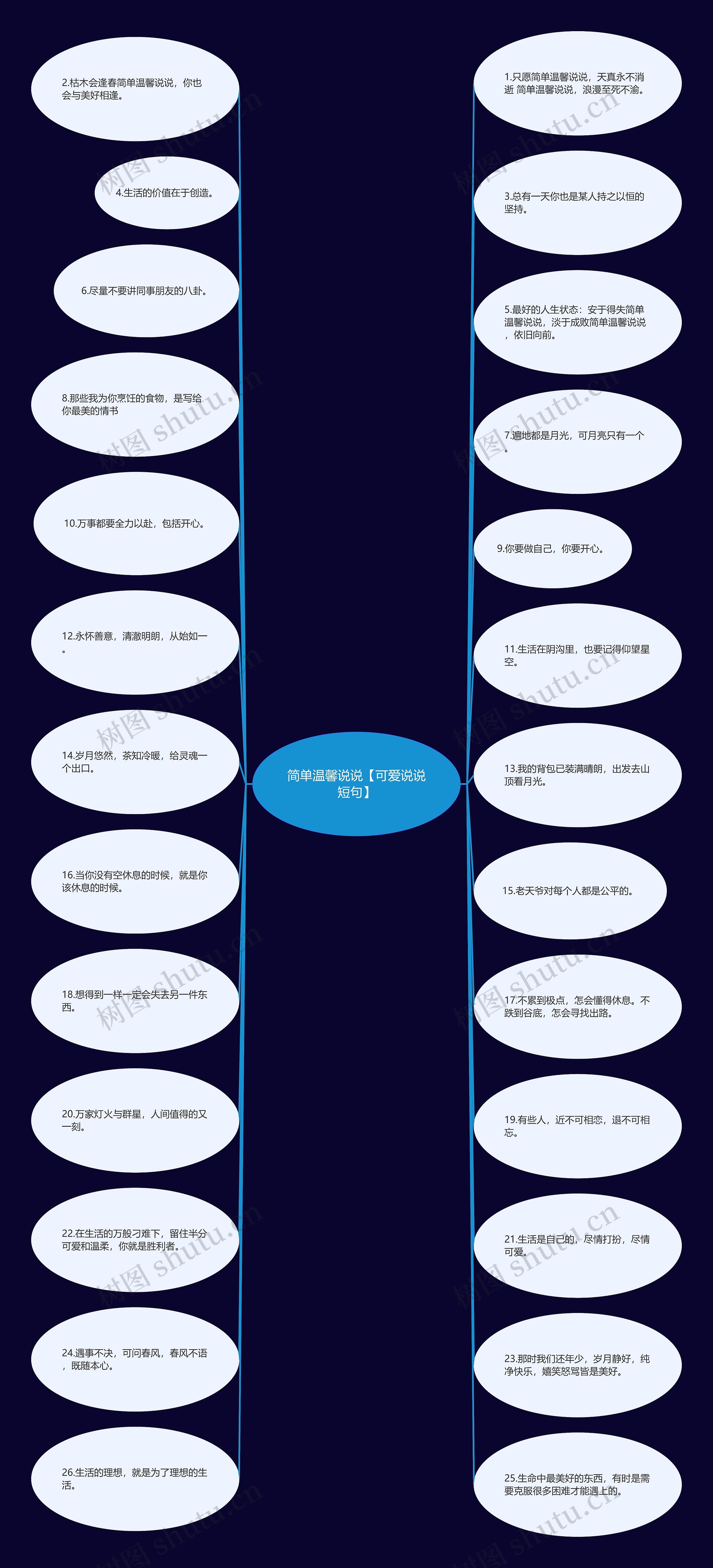 简单温馨说说【可爱说说短句】 简单温馨说说【可爱说说短句】