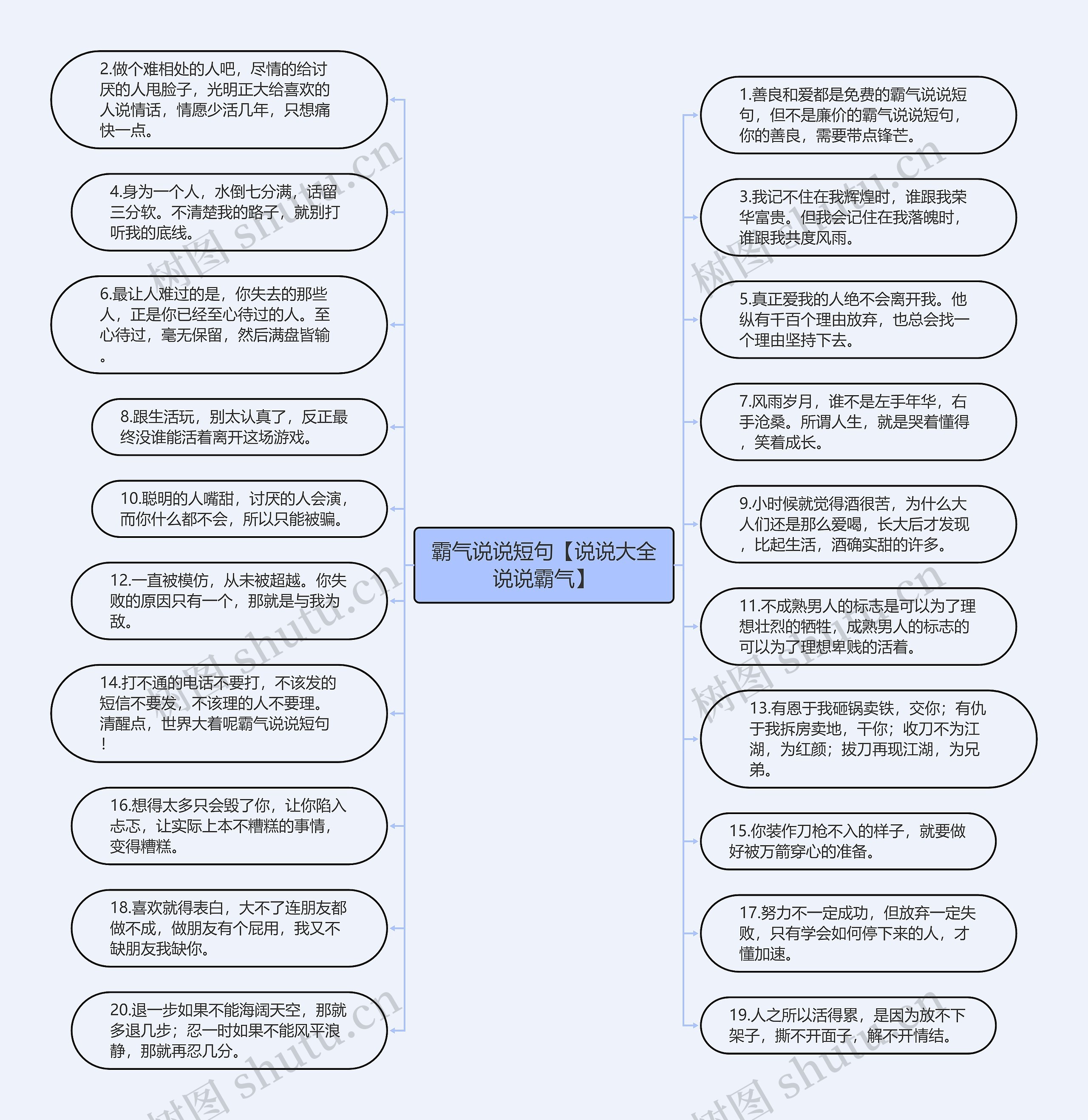 霸气说说短句【说说大全说说霸气】