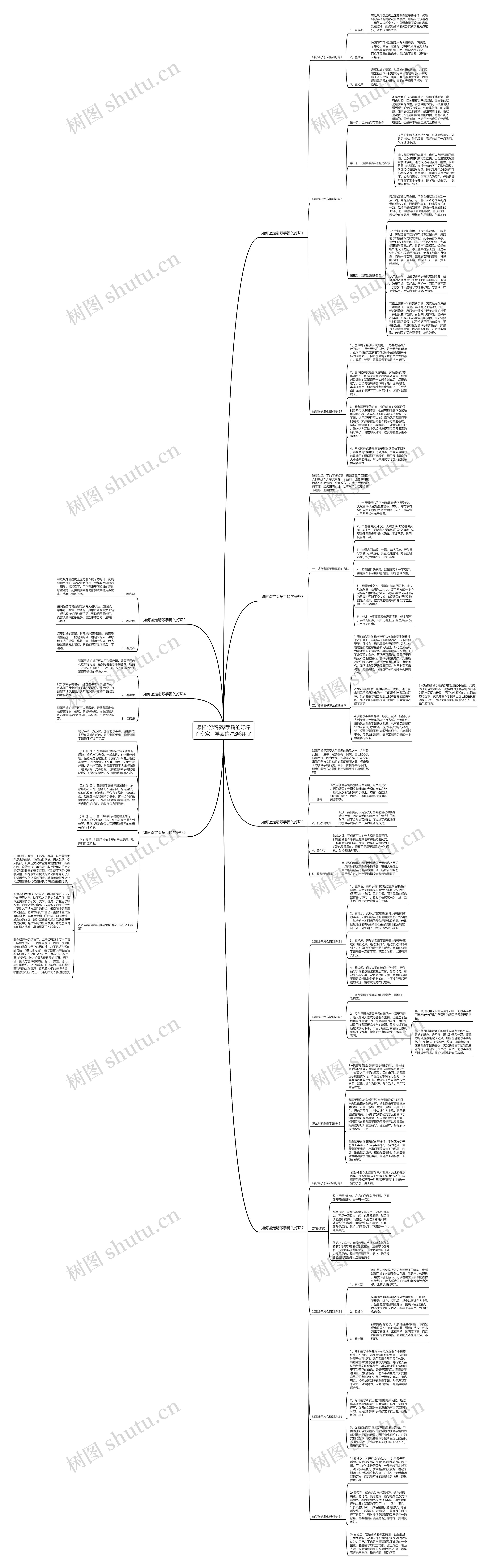 怎样分辨翡翠手镯的好坏?专家:学会这7招够用了 怎样分辨翡翠手镯的好坏?专家:学会这7招够用了