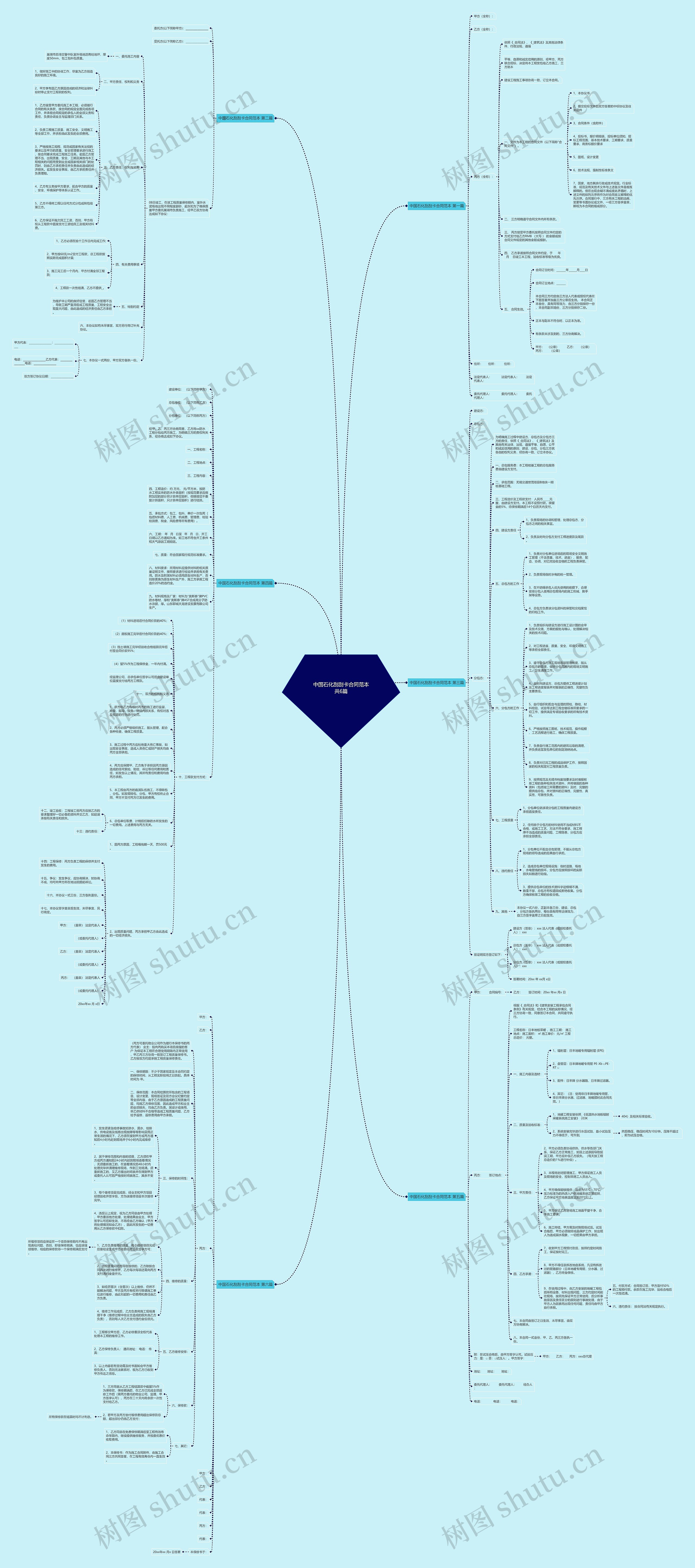 中国石化刮刮卡合同范本共6篇 中国石化刮刮卡合同范本共6篇