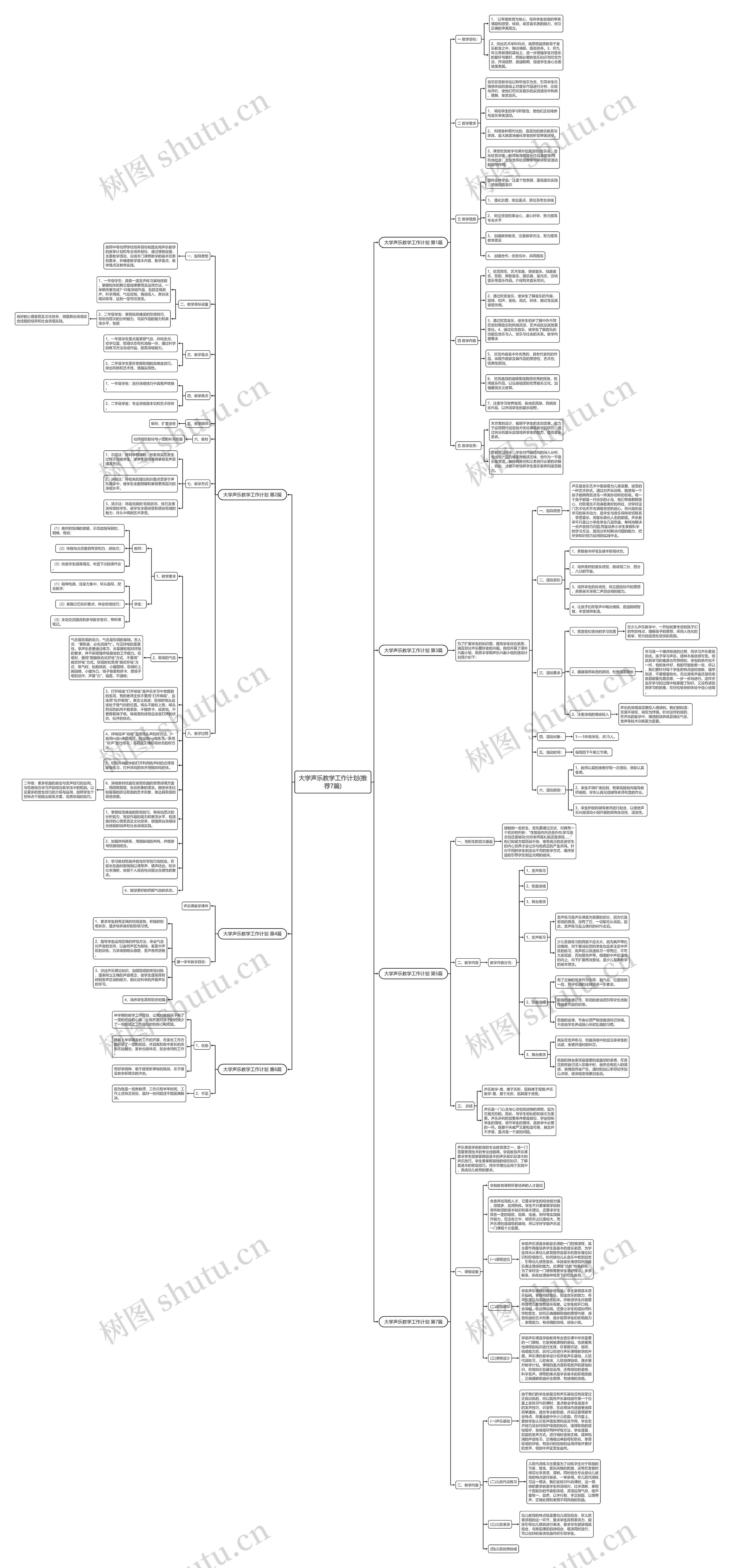 大学声乐教学工作计划(推荐7篇)