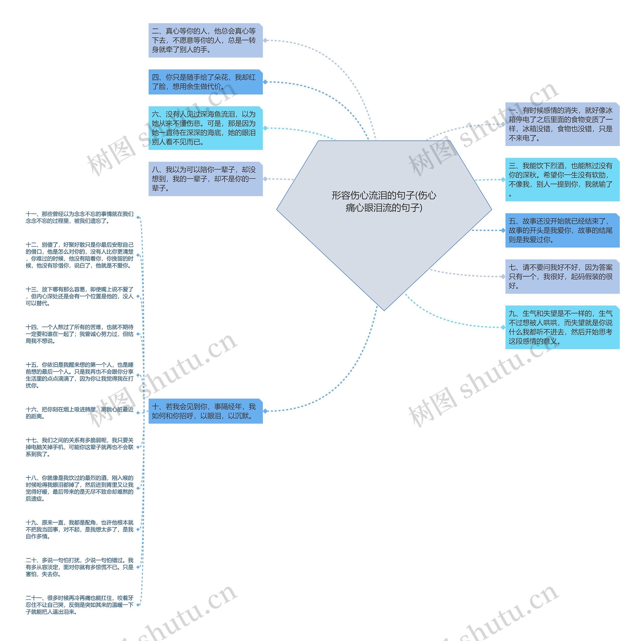 形容伤心流泪的句子(伤心痛心眼泪流的句子) 形容伤心流泪的句子(伤心痛心眼泪流的句子)