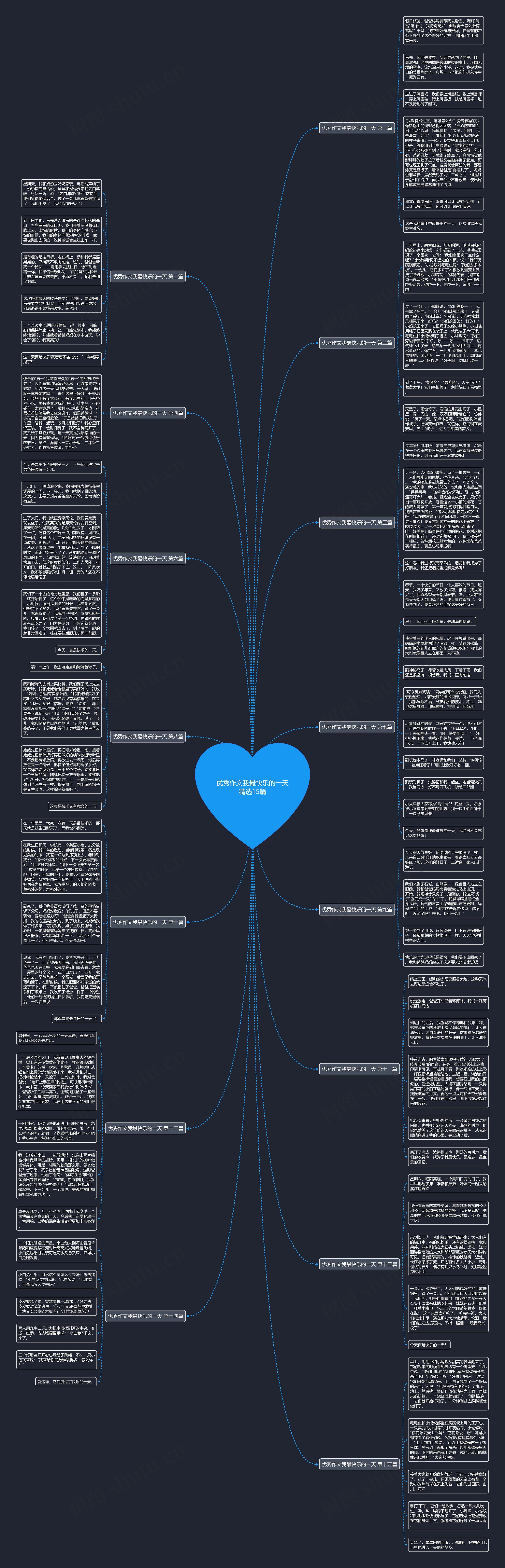 优秀作文我最快乐的一天精选15篇 优秀作文我最快乐的一天精选15篇