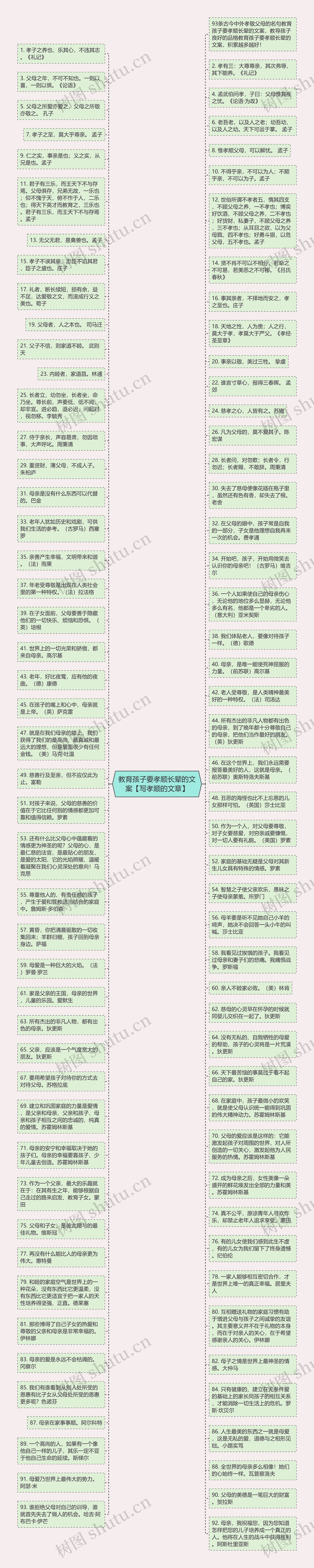 教育孩子要孝顺长辈的文案【写孝顺的文章】