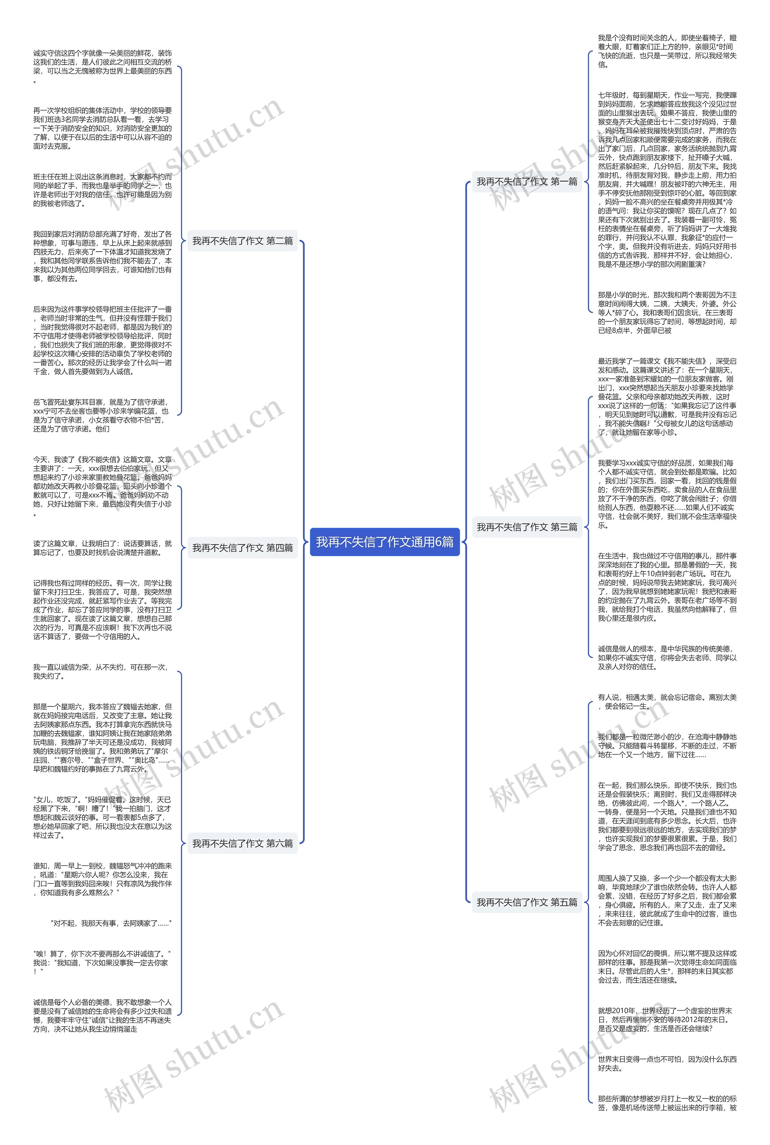 我再不失信了作文通用6篇