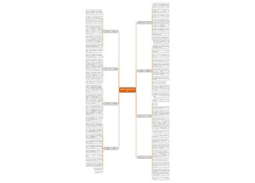 自信的用处作文400字共8篇 自信的用处作文400字共8篇