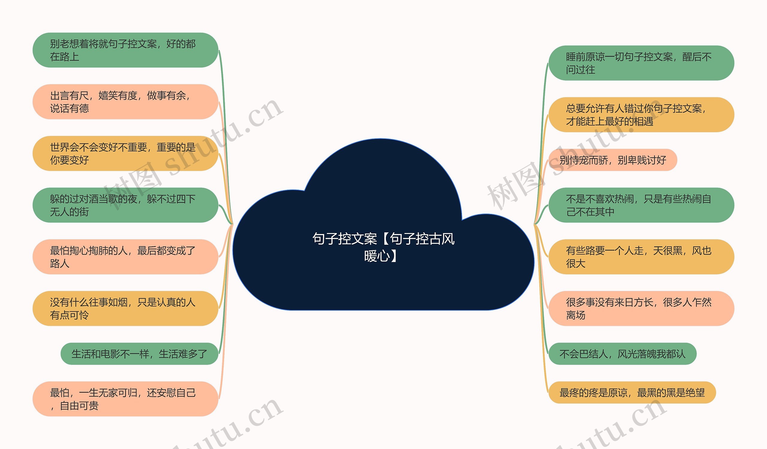 句子控文案【句子控古风暖心】