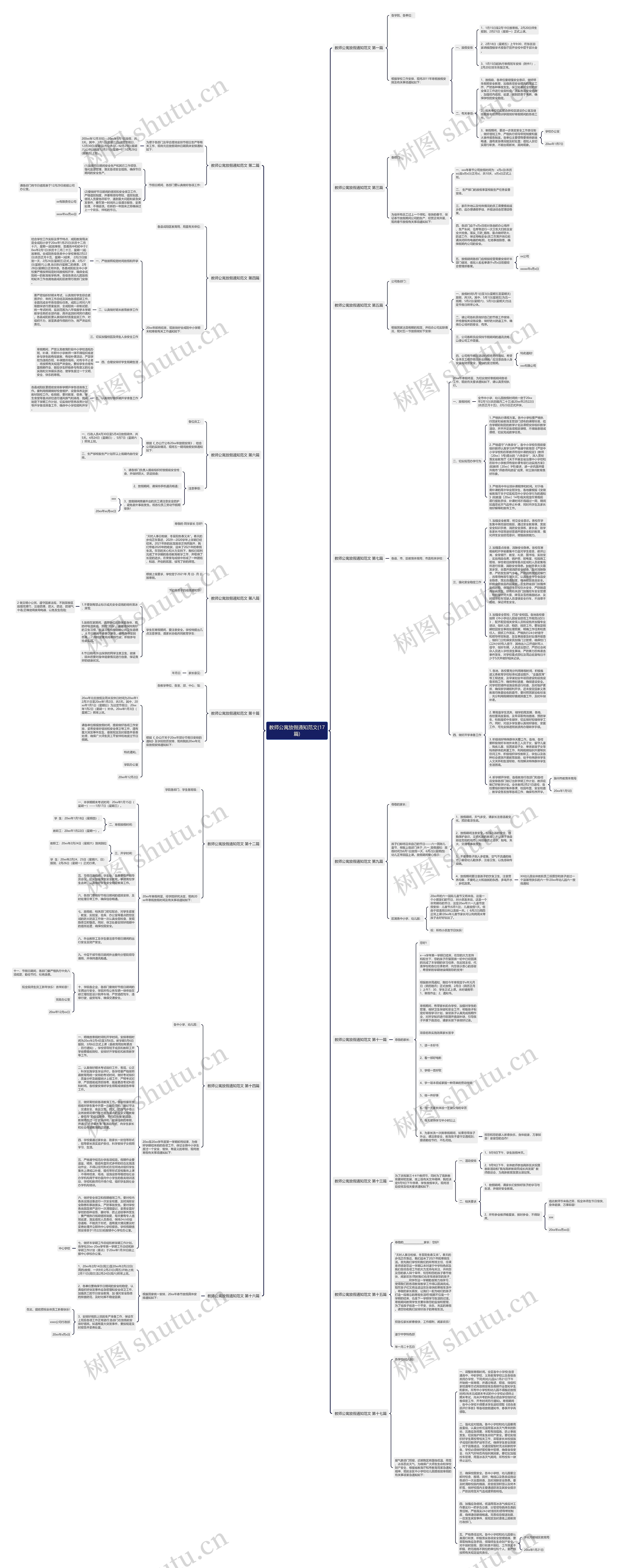 教师公寓放假通知范文(17篇)思维导图
