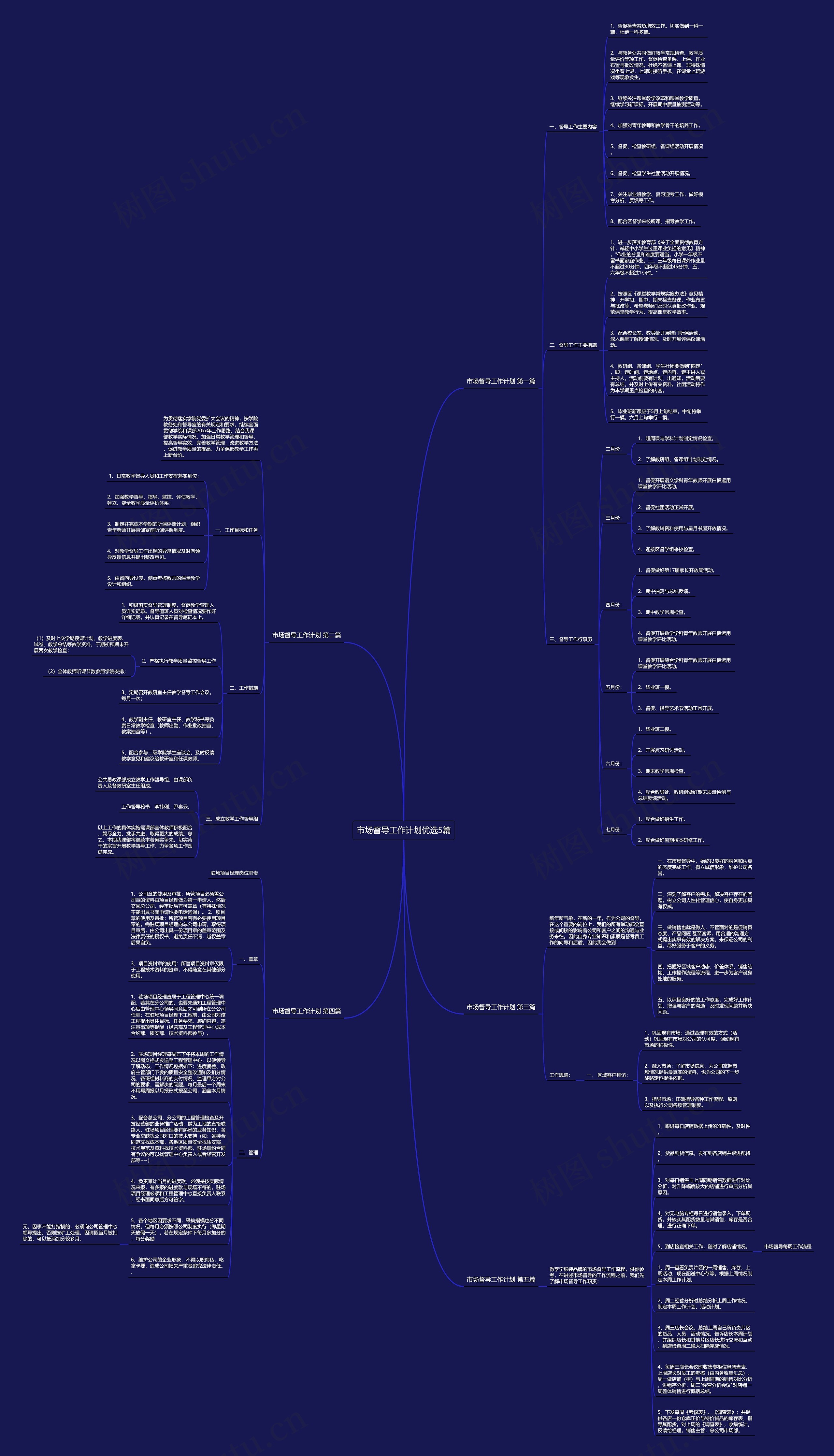 市场督导工作计划优选5篇 市场督导工作计划优选5篇