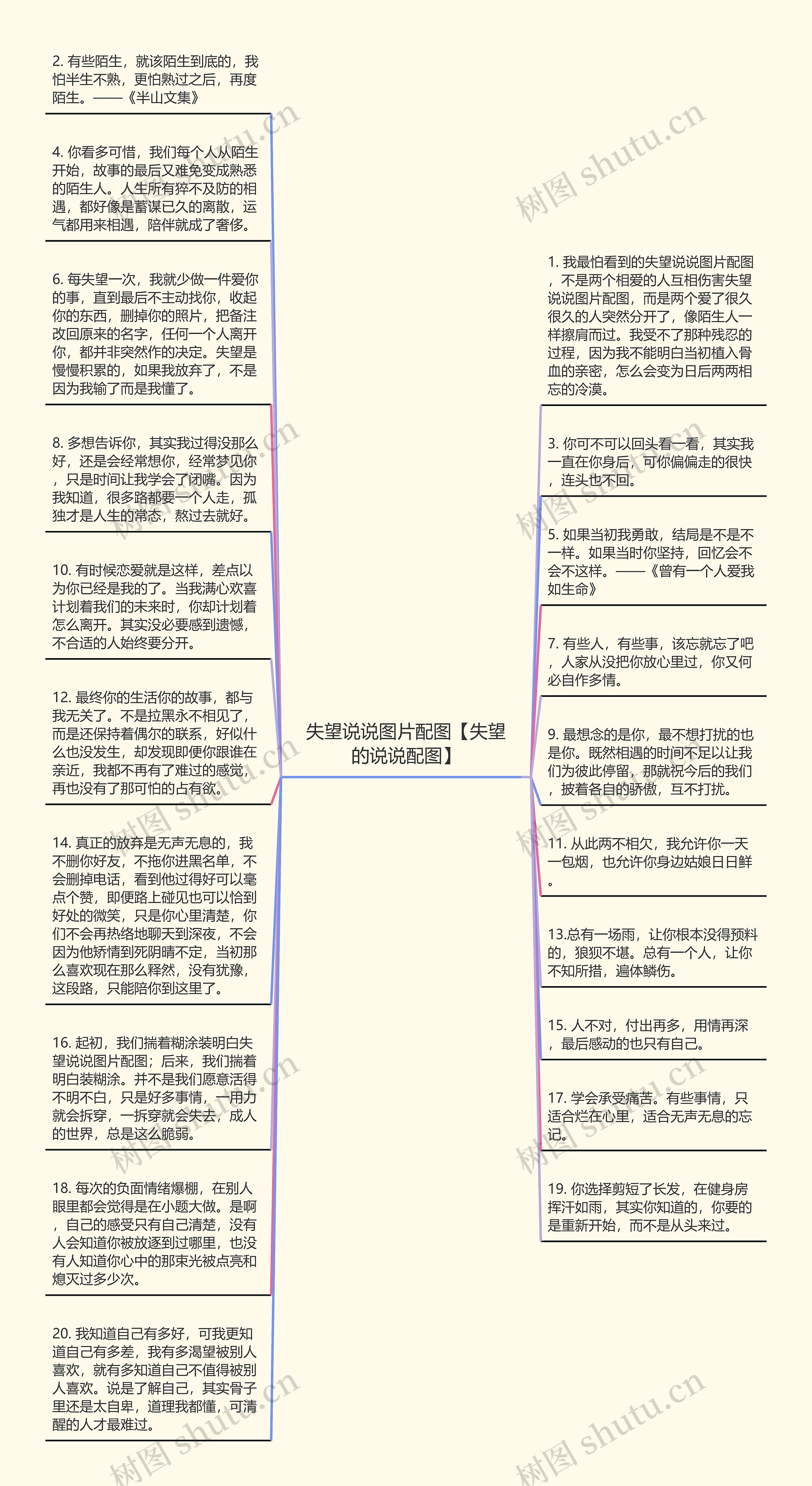 失望说说图片配图【失望的说说配图】
