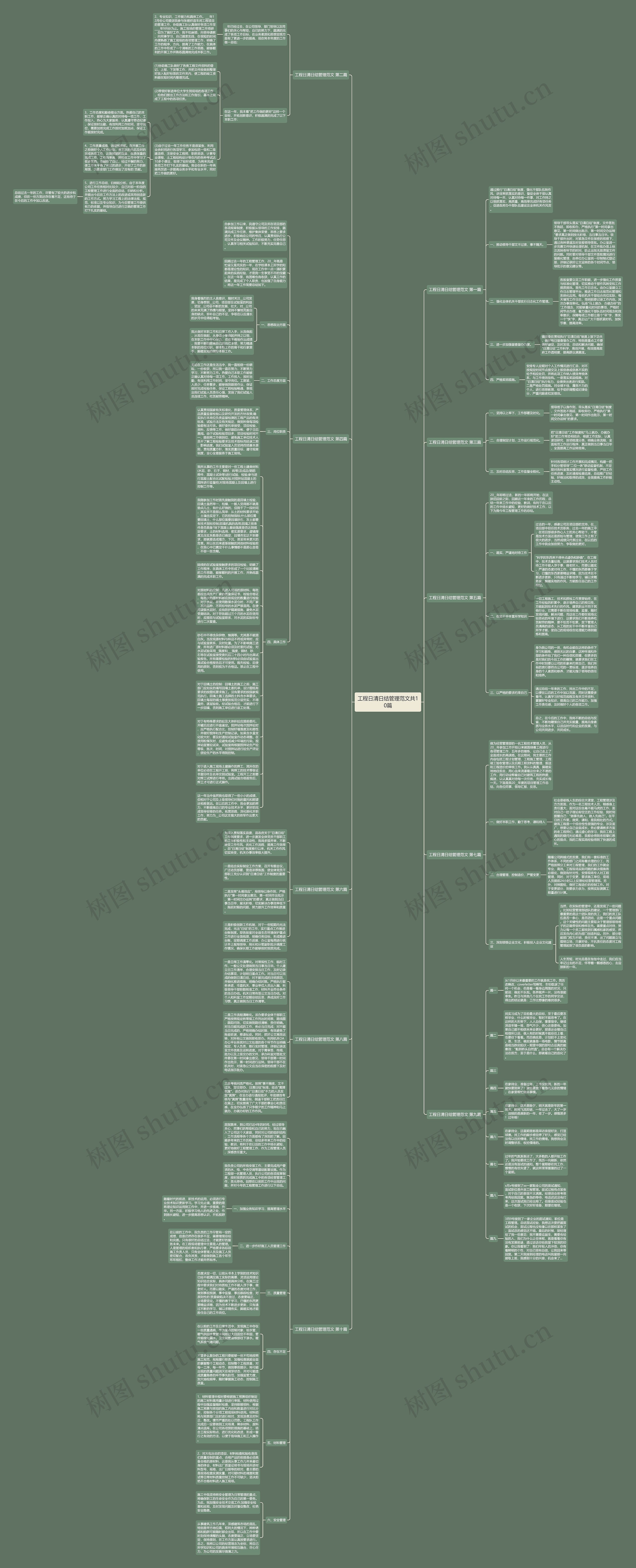 工程日清日结管理范文共10篇思维导图