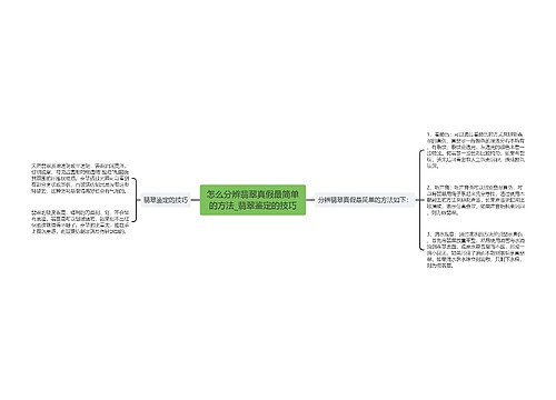 怎么分辨翡翠真假最简单的方法_翡翠鉴定的技巧