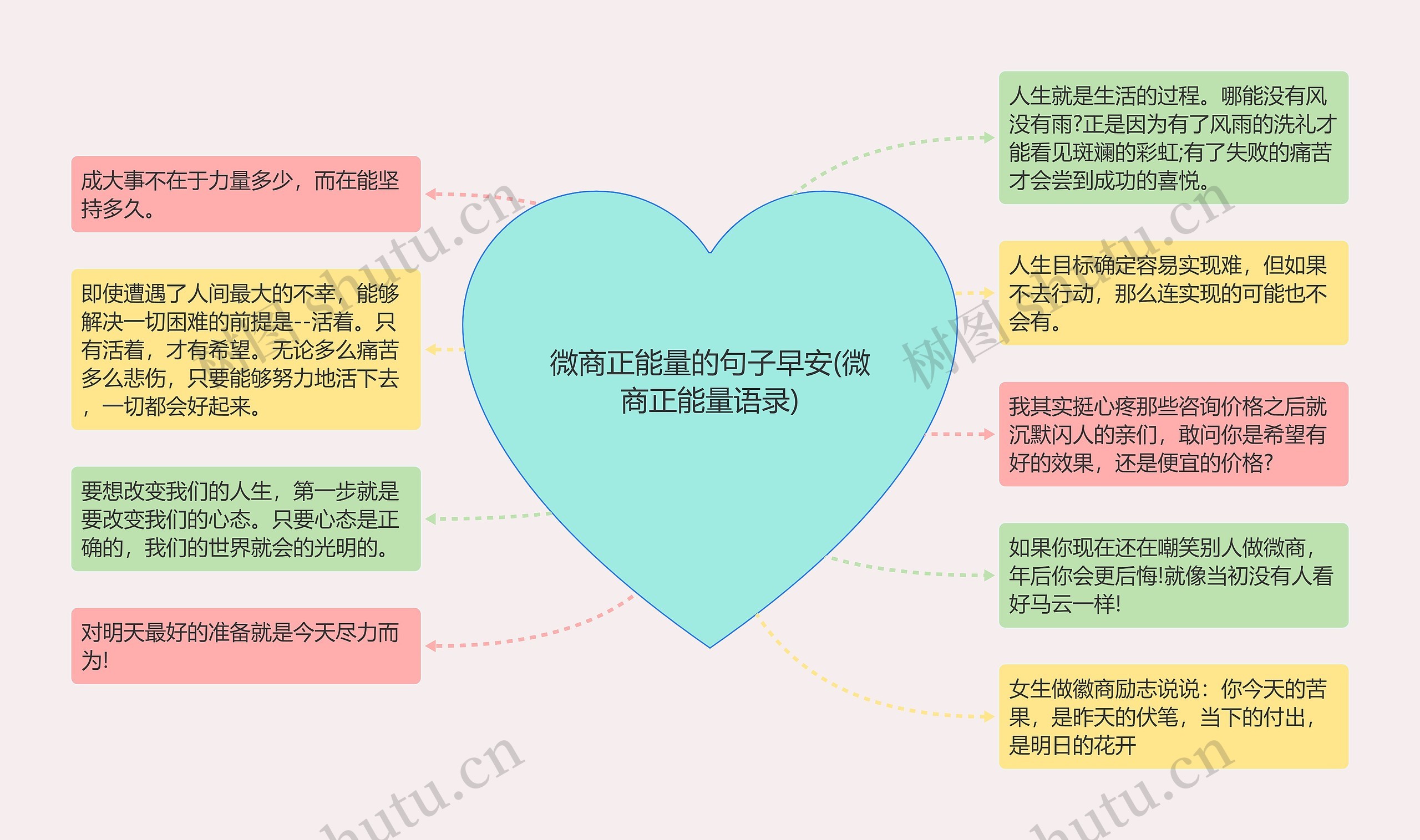 微商正能量的句子早安(微商正能量语录) 微商正能量的句子早安(微商正能量语录)
